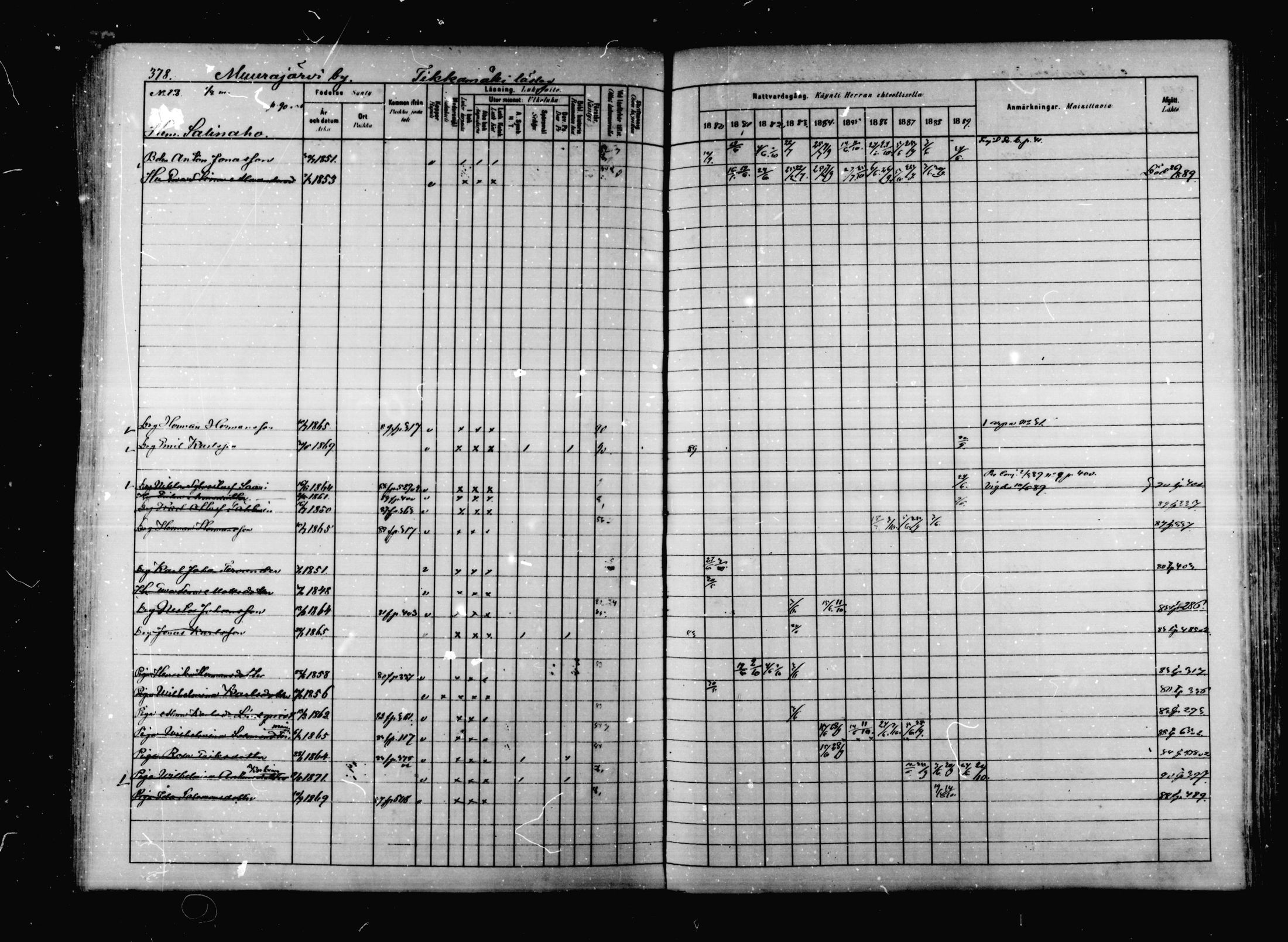 [ ../kirjat/Kirkonkirjat/korpilahti/rippikirja_1880-1889_mko53-73/kuvat/370.jpg ]