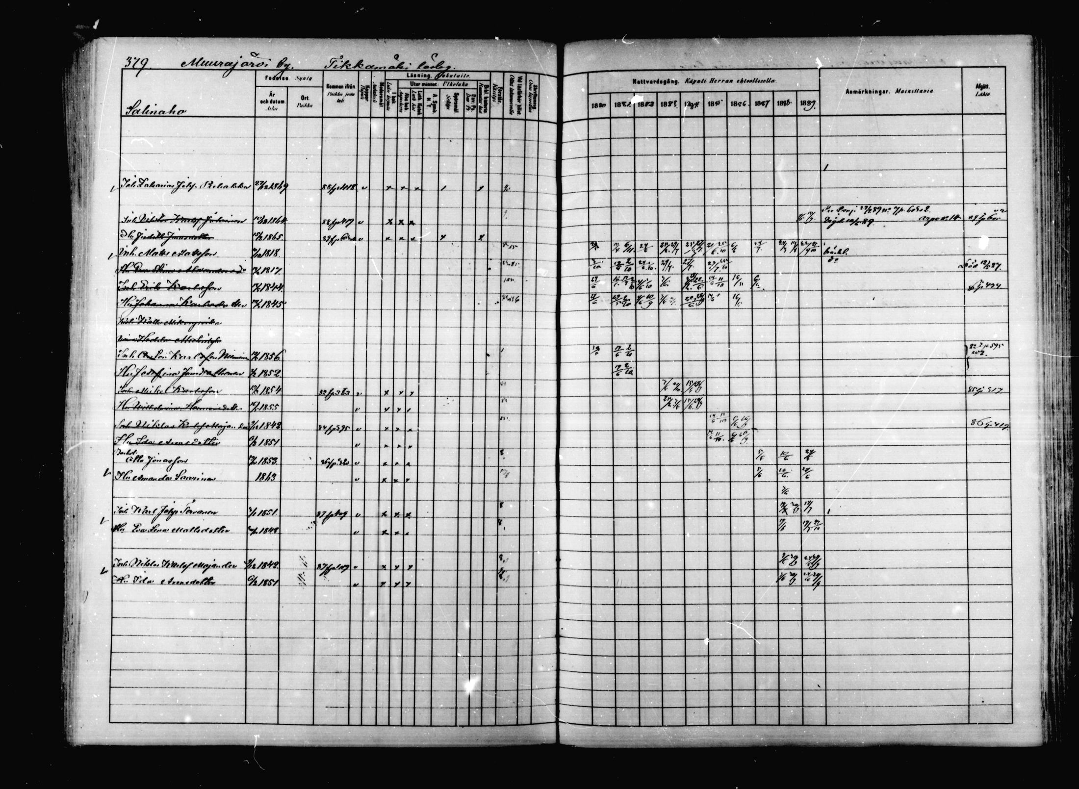 [ ../kirjat/Kirkonkirjat/korpilahti/rippikirja_1880-1889_mko53-73/kuvat/371.jpg ]