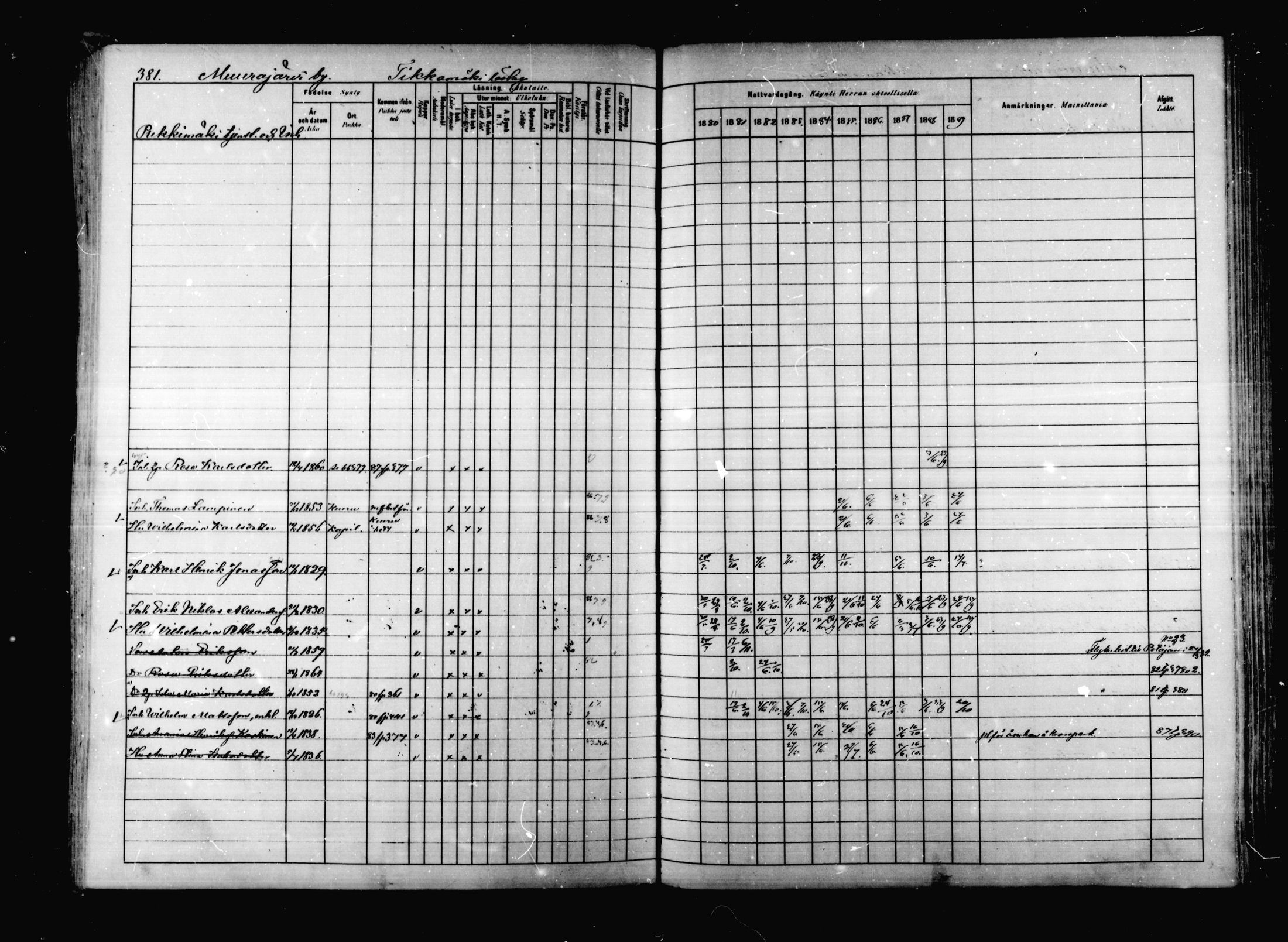 [ ../kirjat/Kirkonkirjat/korpilahti/rippikirja_1880-1889_mko53-73/kuvat/373.jpg ]