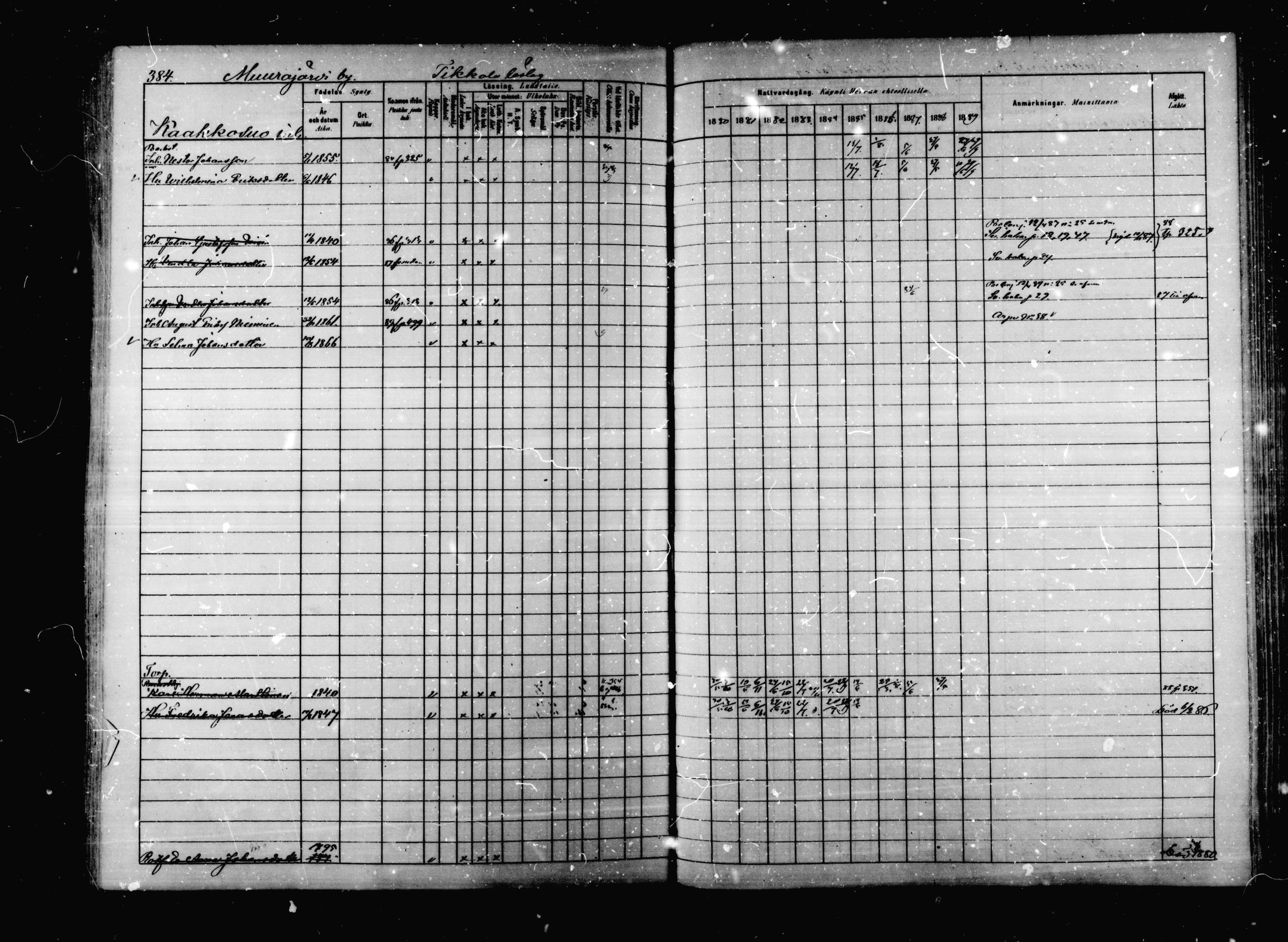 [ ../kirjat/Kirkonkirjat/korpilahti/rippikirja_1880-1889_mko53-73/kuvat/375.jpg ]
