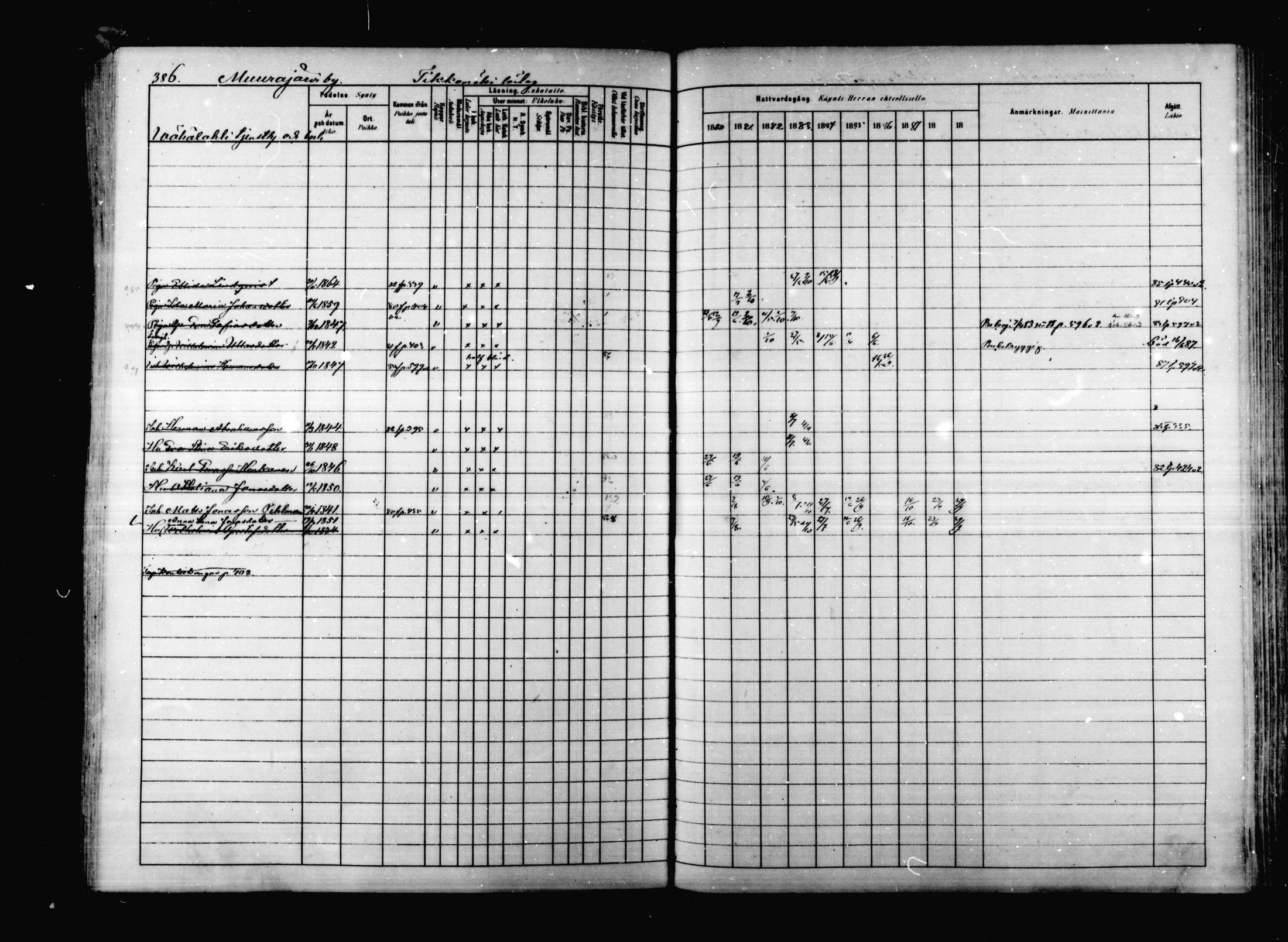 [ ../kirjat/Kirkonkirjat/korpilahti/rippikirja_1880-1889_mko53-73/kuvat/377.jpg ]