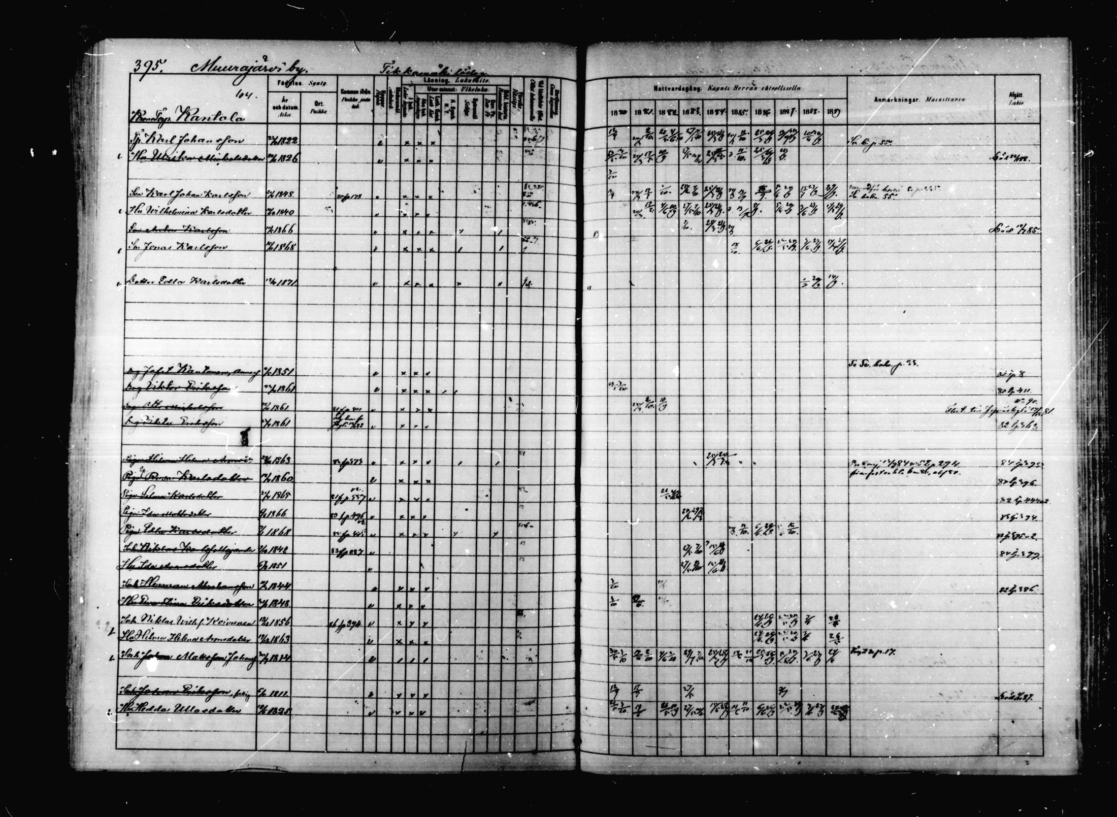 [ ../kirjat/Kirkonkirjat/korpilahti/rippikirja_1880-1889_mko53-73/kuvat/386.jpg ]