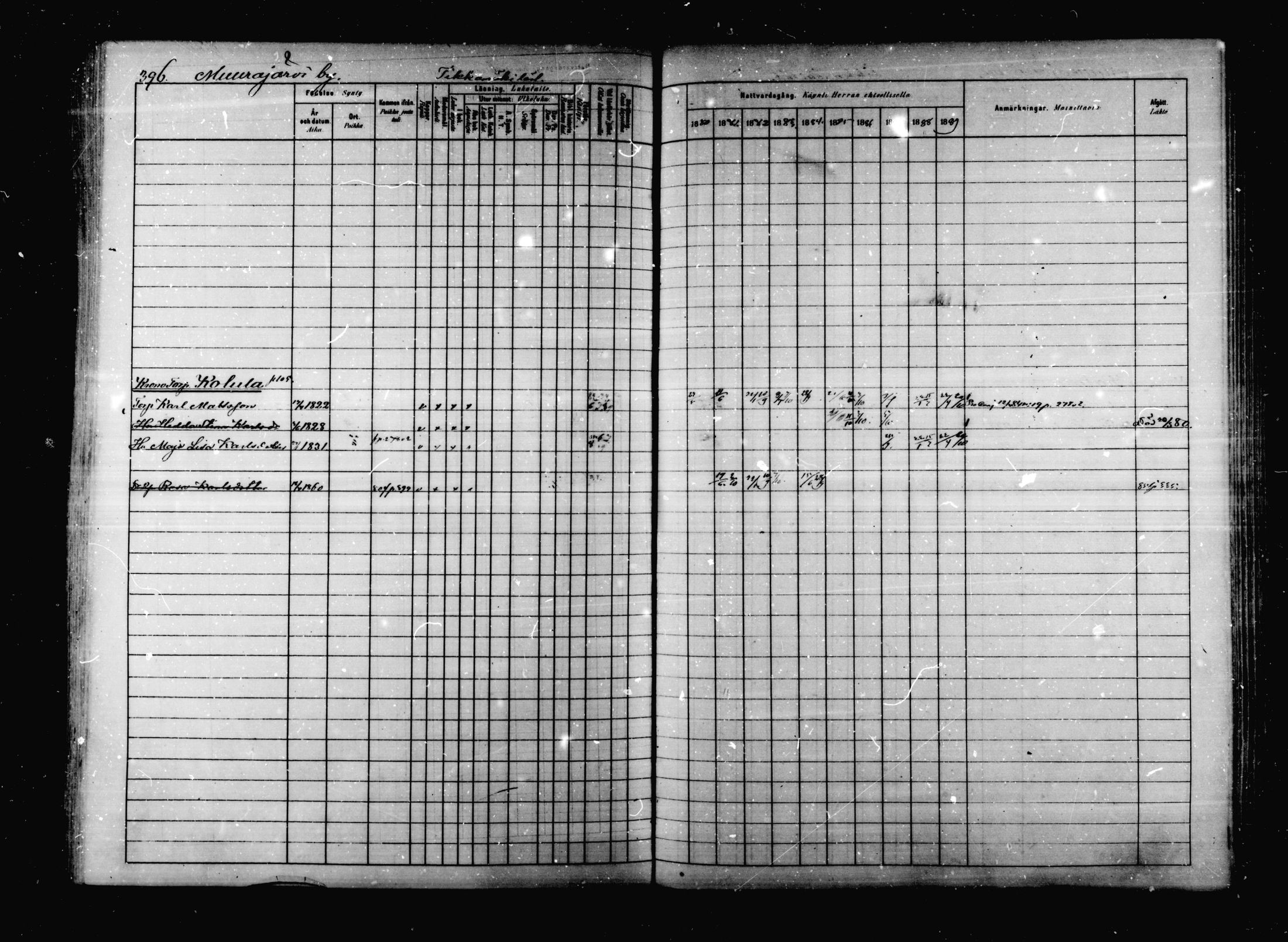 [ ../kirjat/Kirkonkirjat/korpilahti/rippikirja_1880-1889_mko53-73/kuvat/387.jpg ]