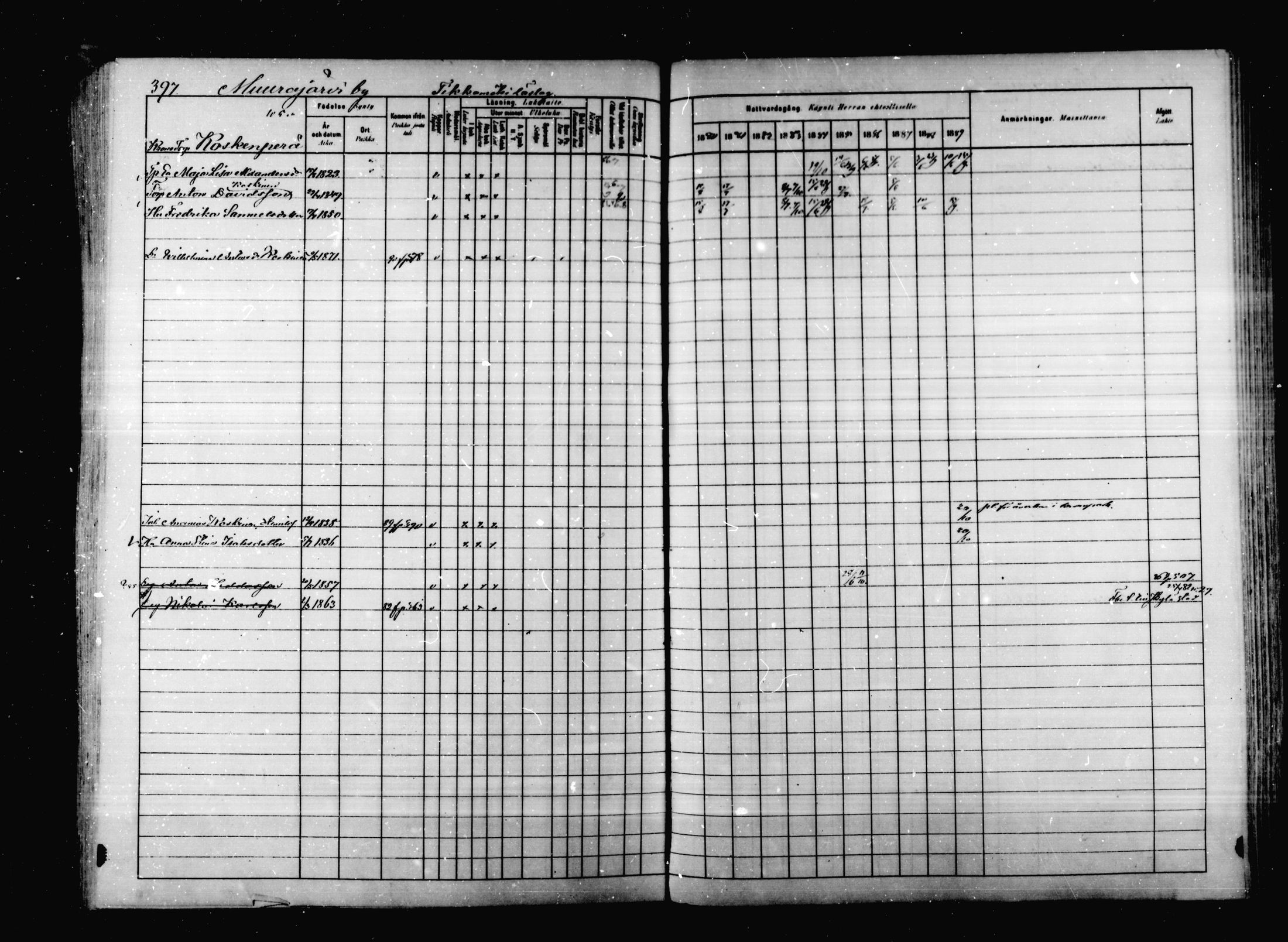 [ ../kirjat/Kirkonkirjat/korpilahti/rippikirja_1880-1889_mko53-73/kuvat/388.jpg ]