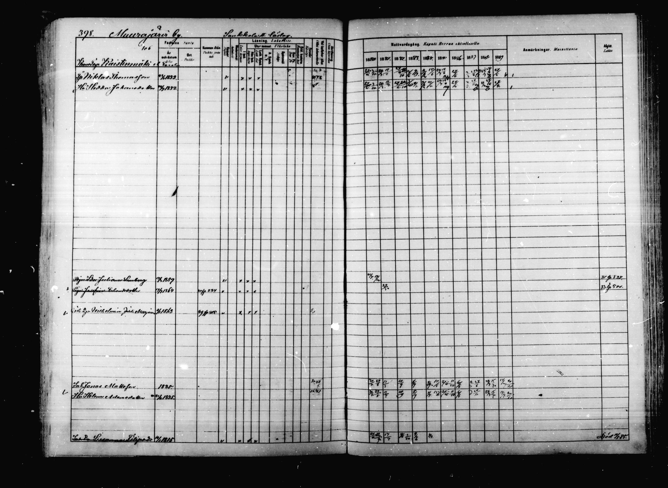 [ ../kirjat/Kirkonkirjat/korpilahti/rippikirja_1880-1889_mko53-73/kuvat/389.jpg ]