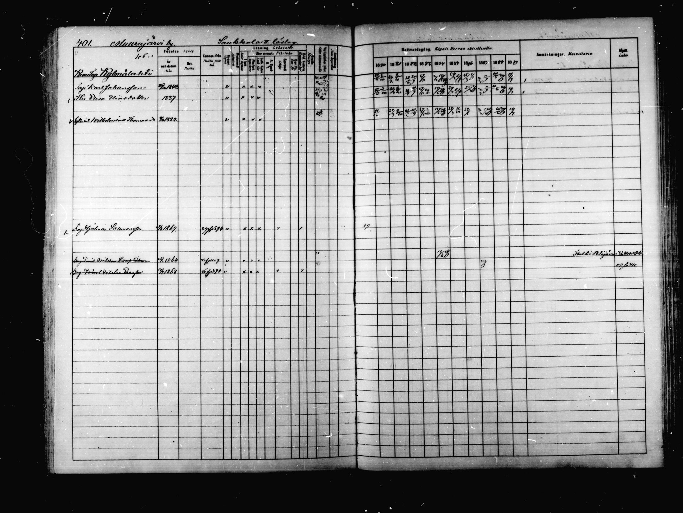 [ ../kirjat/Kirkonkirjat/korpilahti/rippikirja_1880-1889_mko53-73/kuvat/392.jpg ]