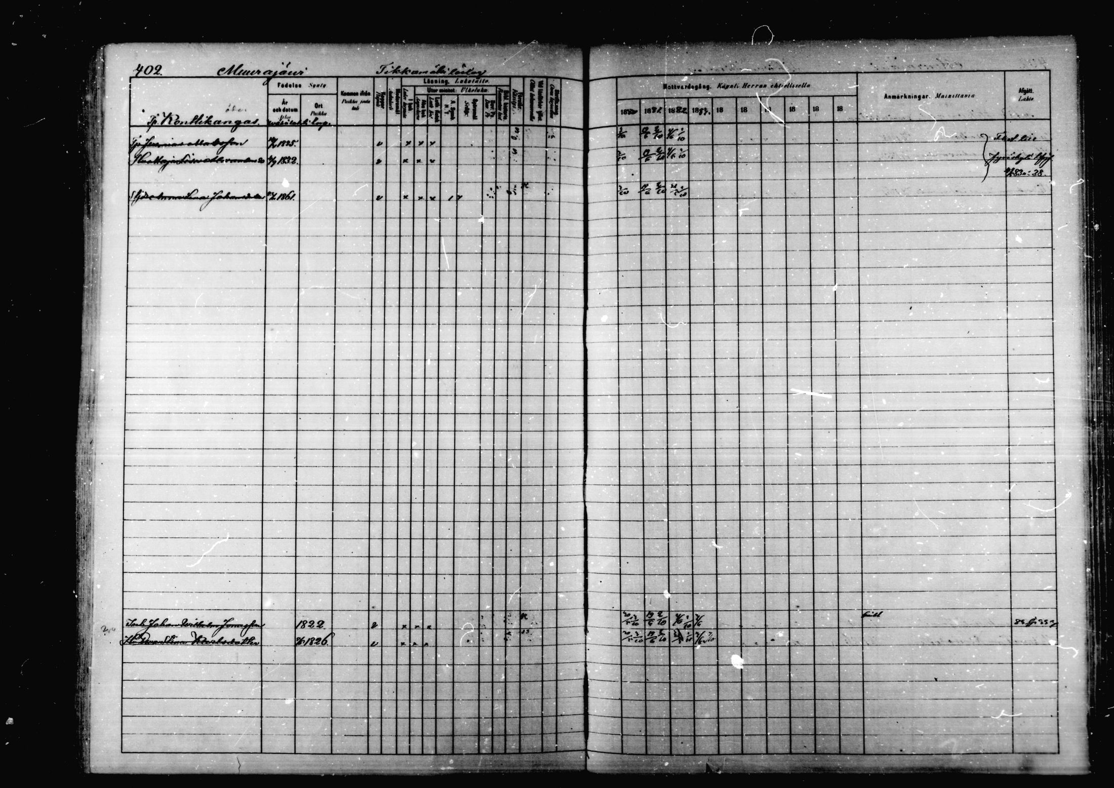 [ ../kirjat/Kirkonkirjat/korpilahti/rippikirja_1880-1889_mko53-73/kuvat/393.jpg ]
