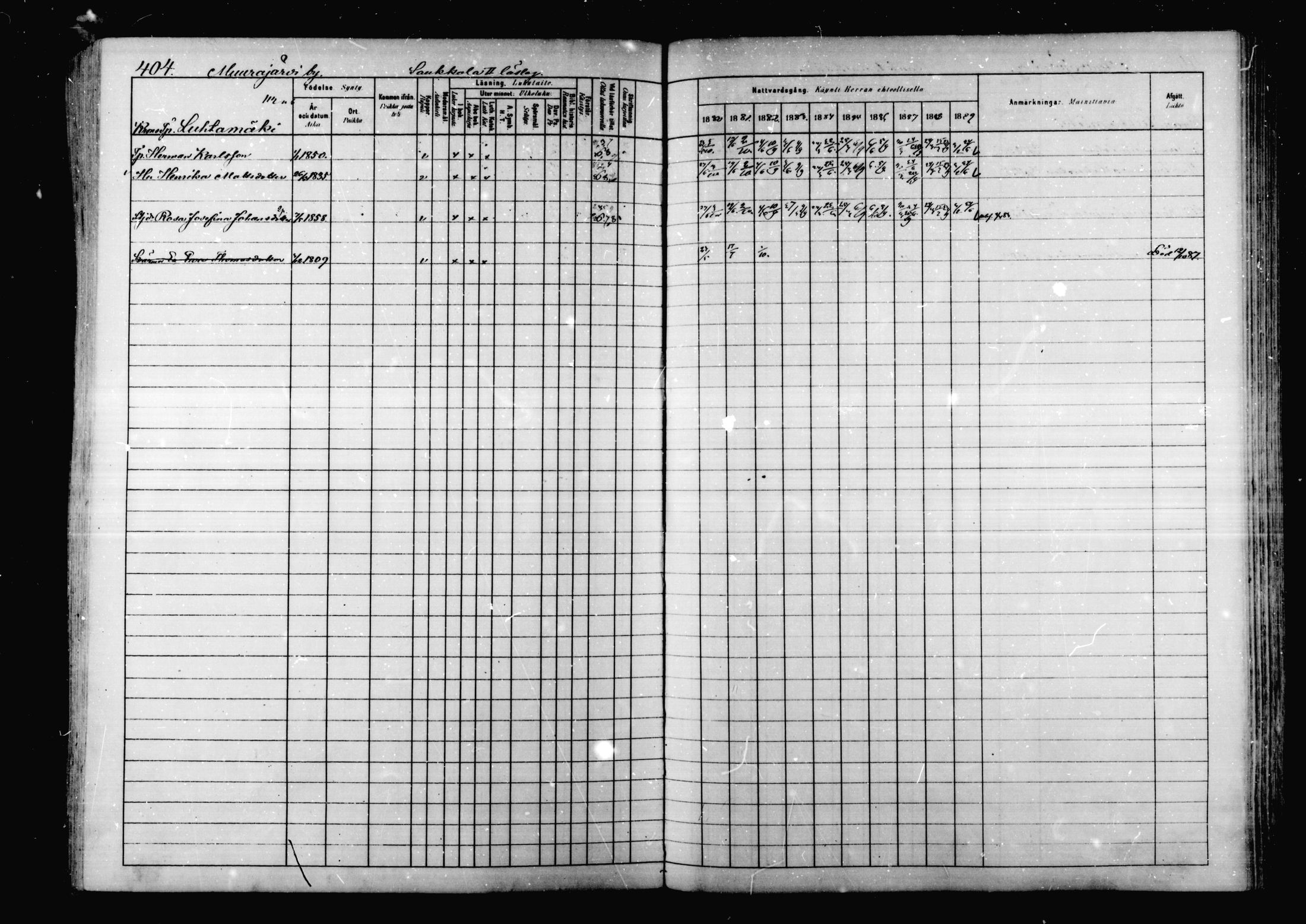 [ ../kirjat/Kirkonkirjat/korpilahti/rippikirja_1880-1889_mko53-73/kuvat/395.jpg ]