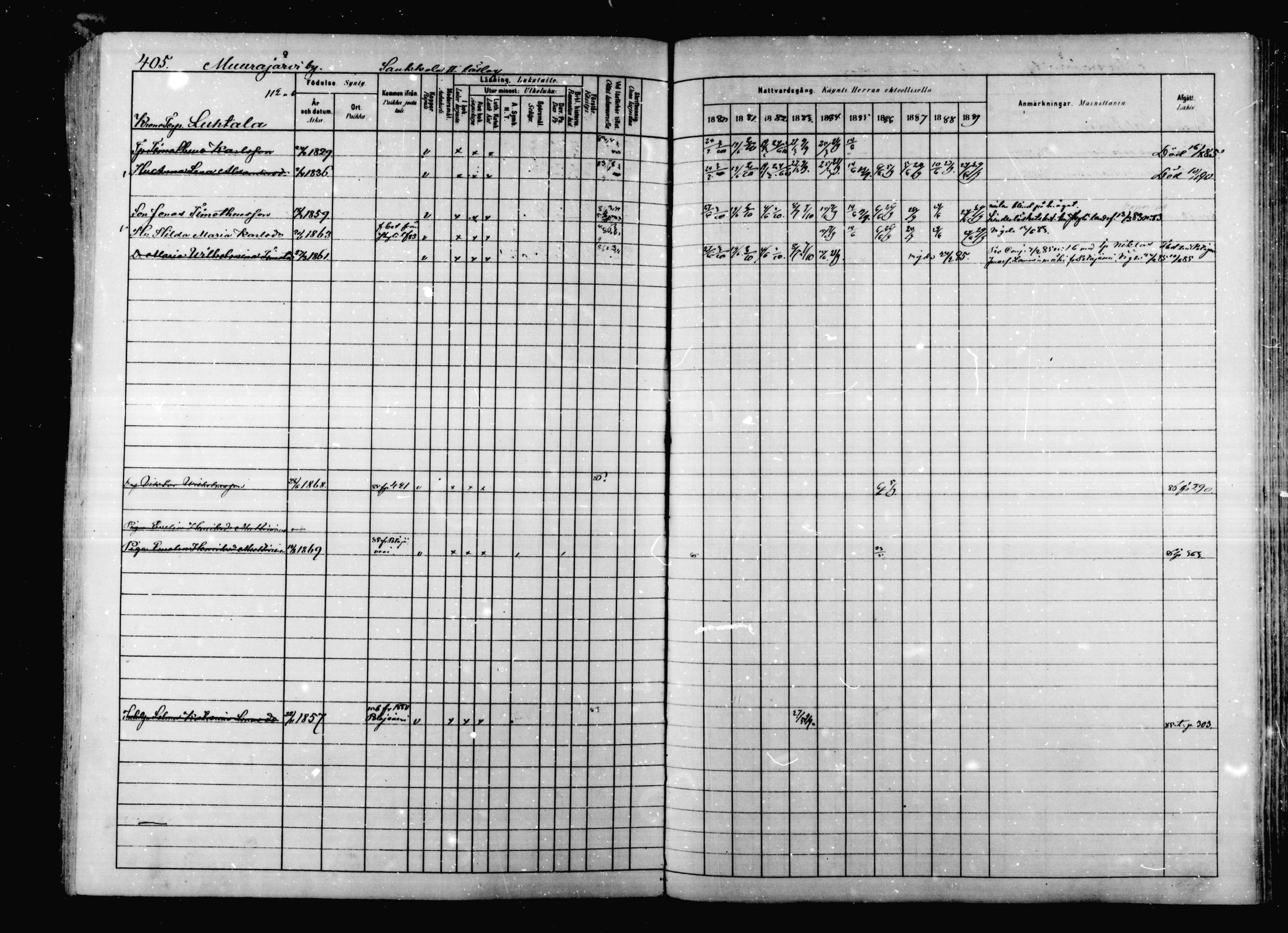 [ ../kirjat/Kirkonkirjat/korpilahti/rippikirja_1880-1889_mko53-73/kuvat/396.jpg ]