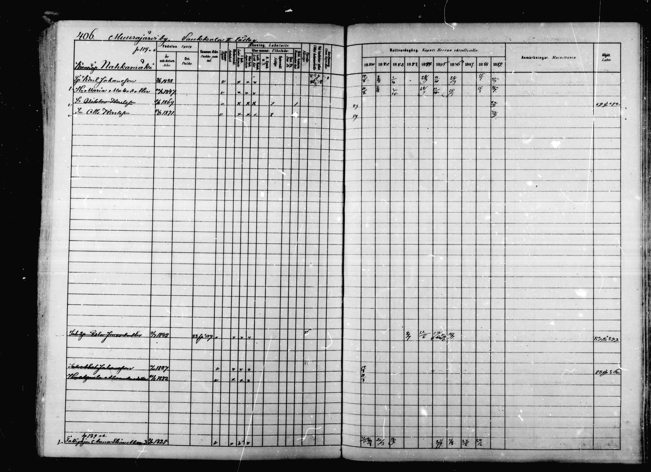 [ ../kirjat/Kirkonkirjat/korpilahti/rippikirja_1880-1889_mko53-73/kuvat/397.jpg ]