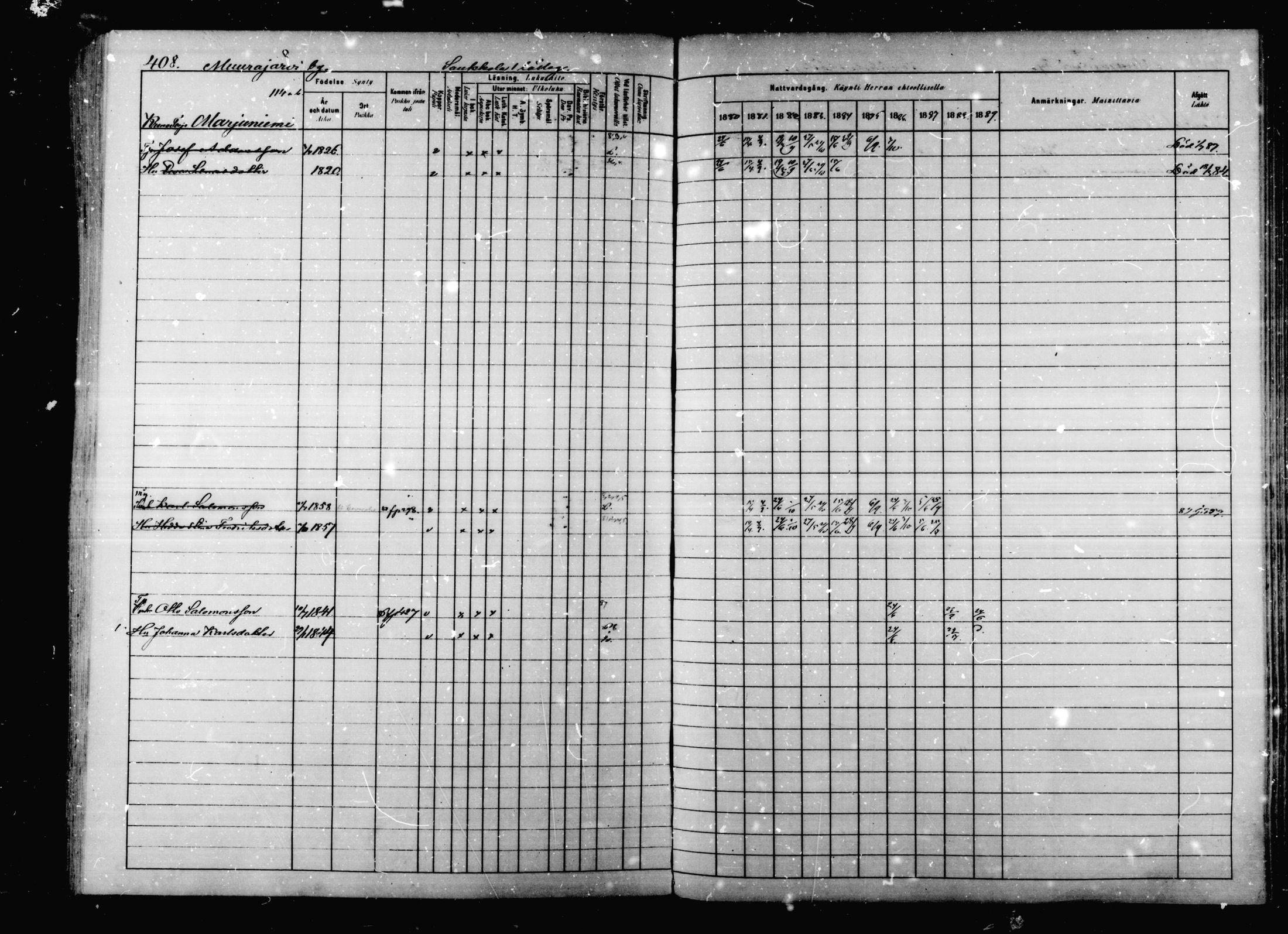 [ ../kirjat/Kirkonkirjat/korpilahti/rippikirja_1880-1889_mko53-73/kuvat/399.jpg ]