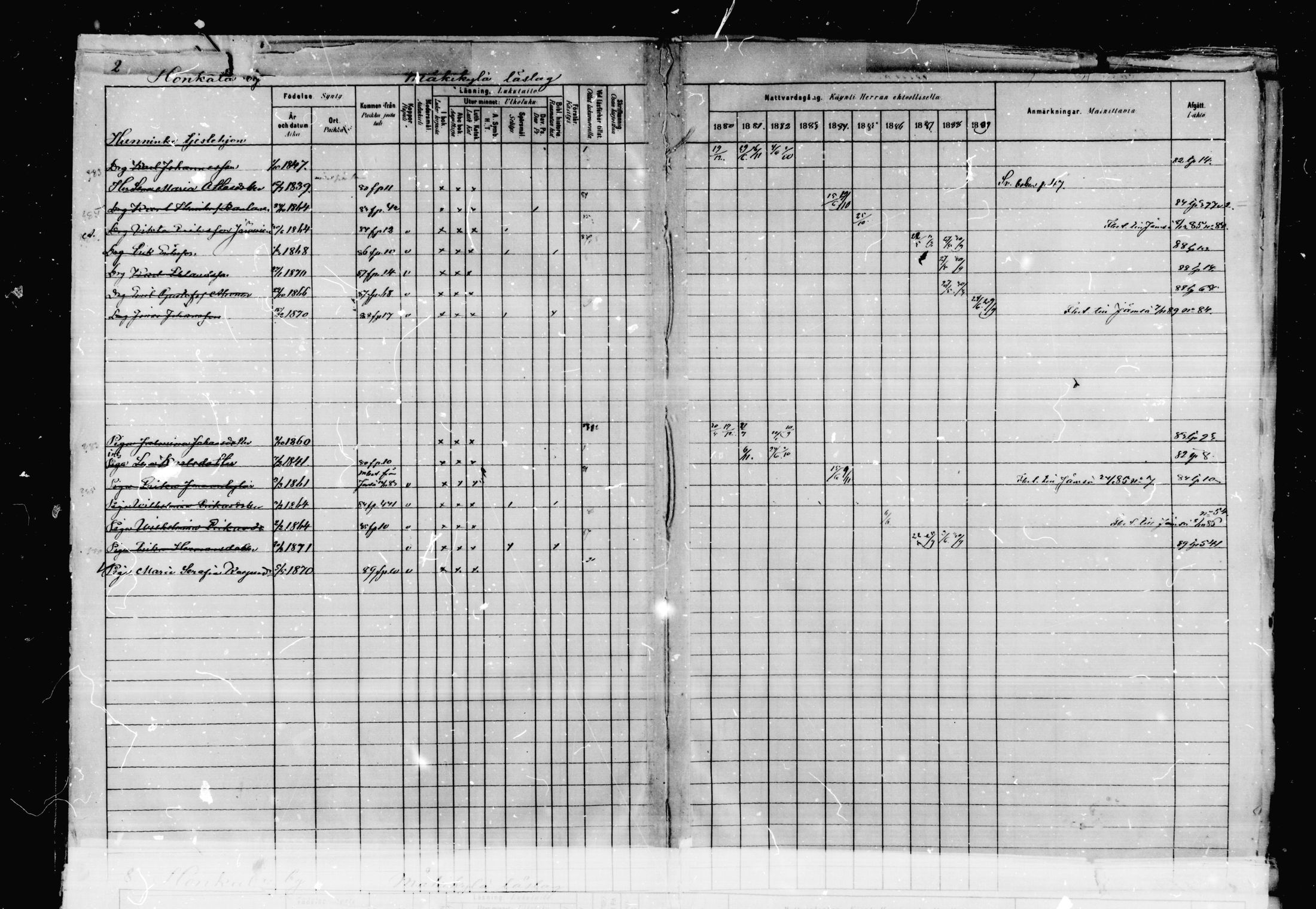 [ ../kirjat/Kirkonkirjat/korpilahti/rippikirja_1880-1889_mko53-73/kuvat/4.jpg ]