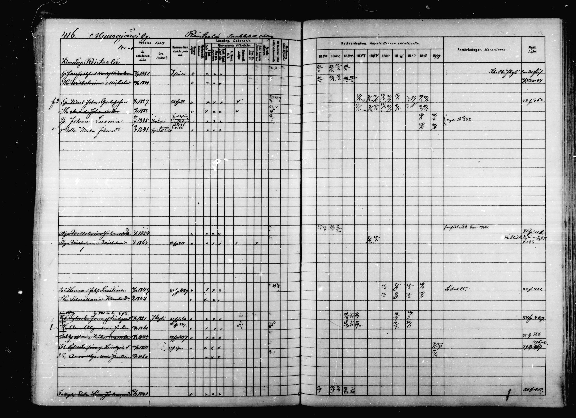 [ ../kirjat/Kirkonkirjat/korpilahti/rippikirja_1880-1889_mko53-73/kuvat/406.jpg ]