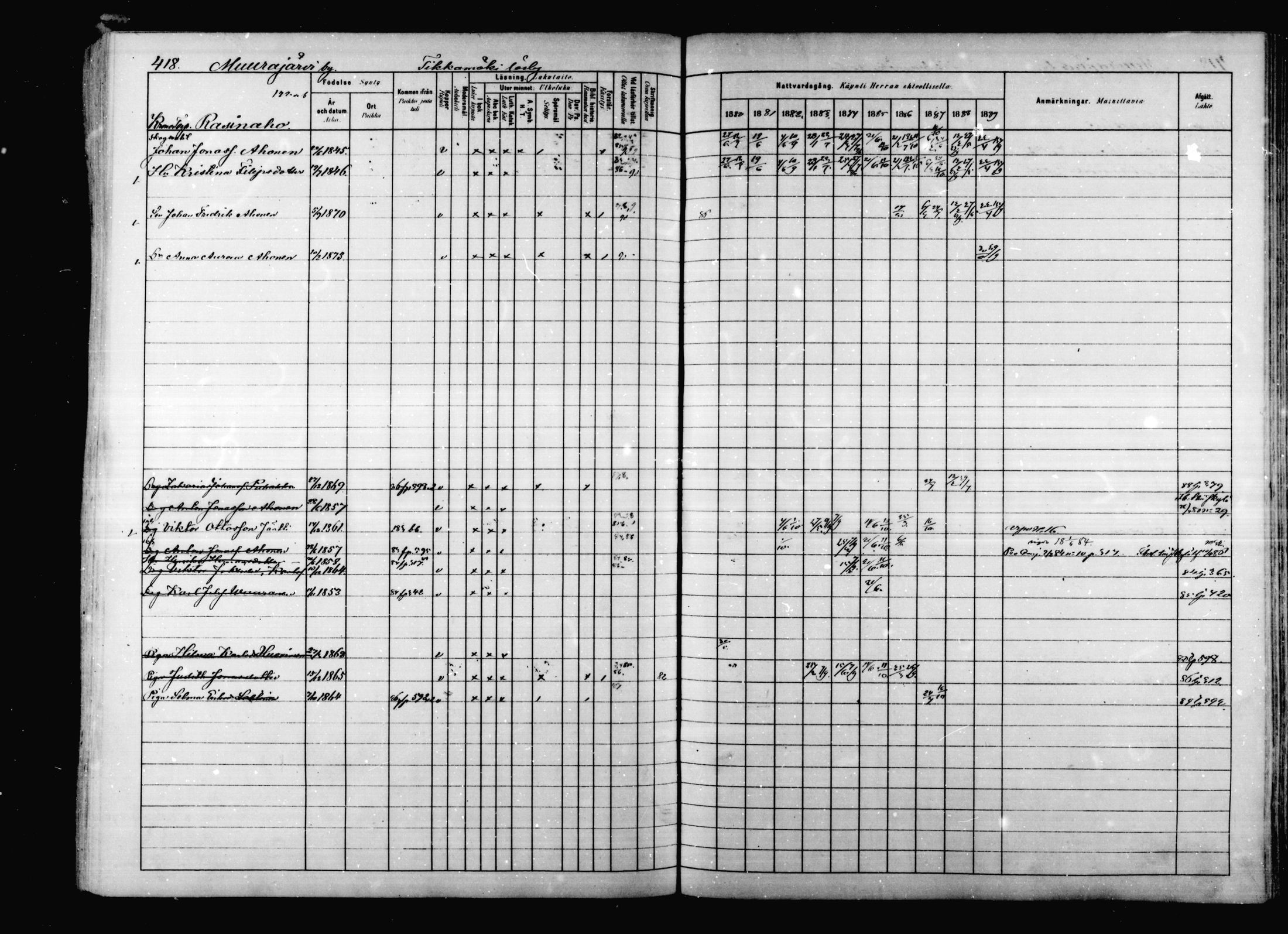 [ ../kirjat/Kirkonkirjat/korpilahti/rippikirja_1880-1889_mko53-73/kuvat/408.jpg ]