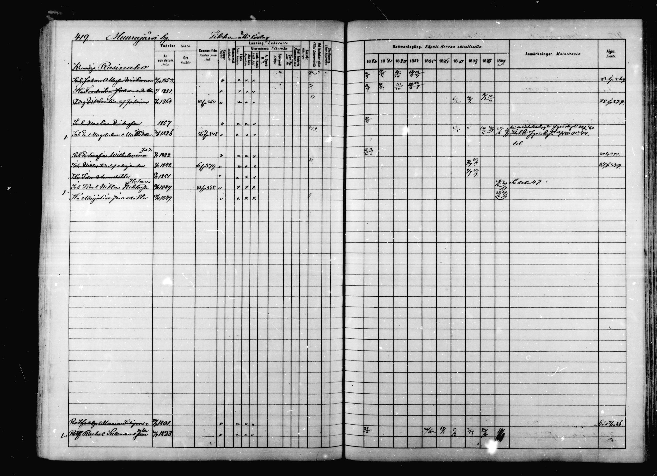 [ ../kirjat/Kirkonkirjat/korpilahti/rippikirja_1880-1889_mko53-73/kuvat/409.jpg ]