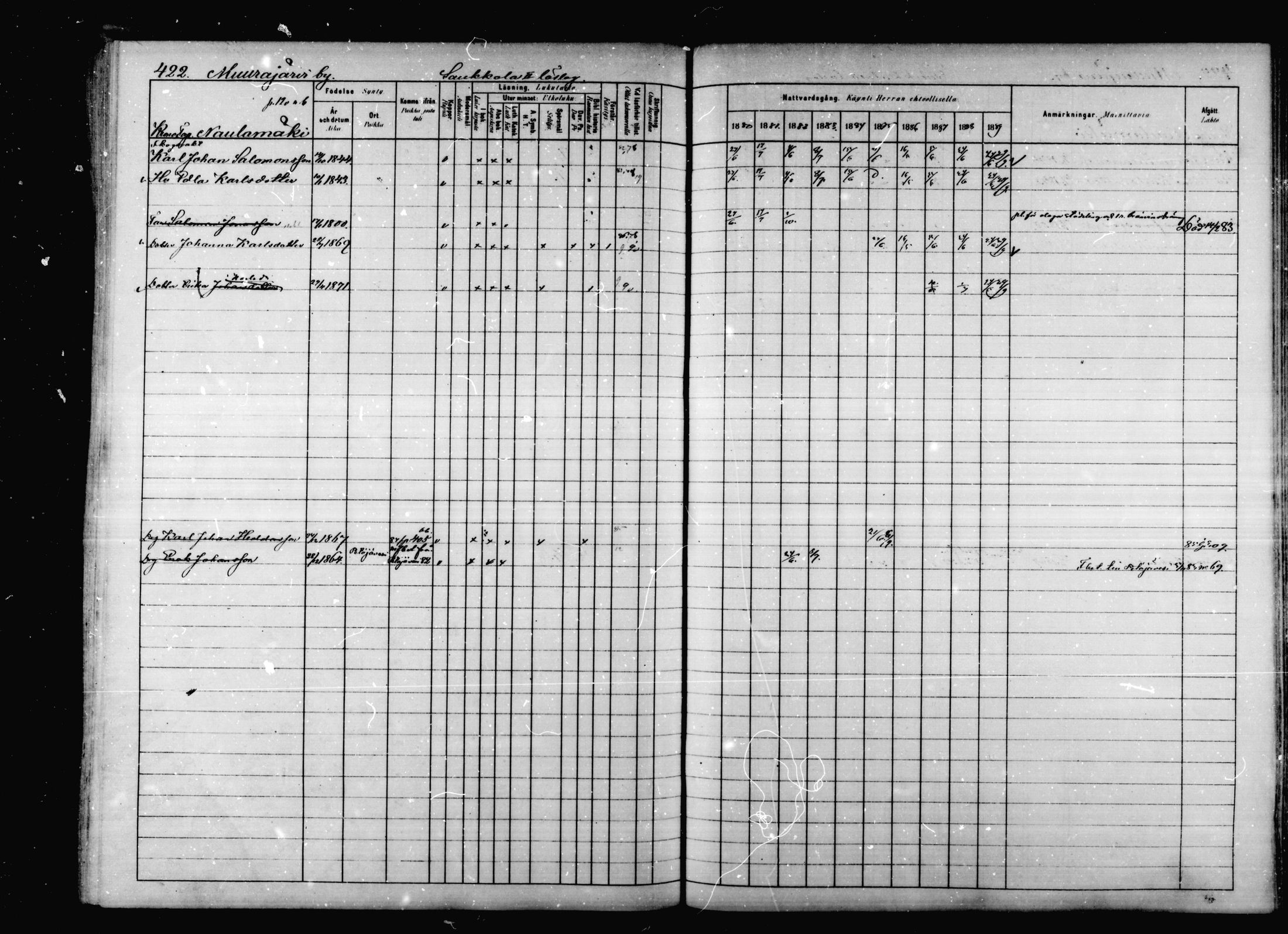 [ ../kirjat/Kirkonkirjat/korpilahti/rippikirja_1880-1889_mko53-73/kuvat/412.jpg ]
