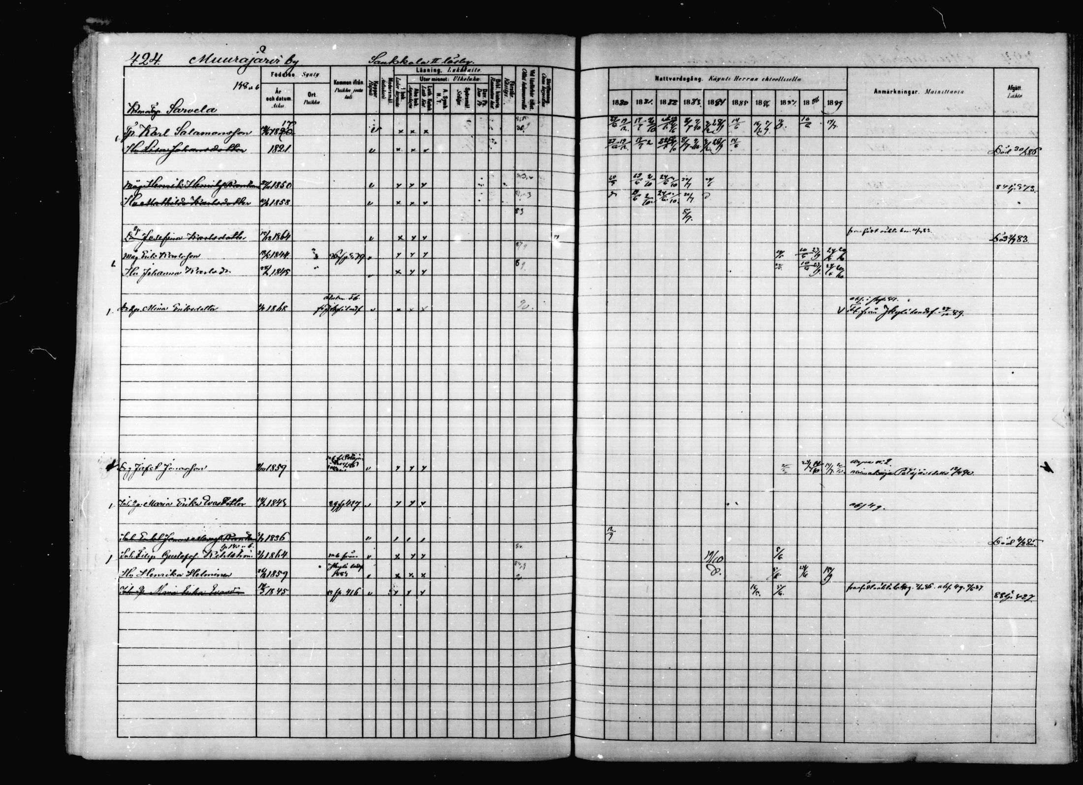 [ ../kirjat/Kirkonkirjat/korpilahti/rippikirja_1880-1889_mko53-73/kuvat/414.jpg ]