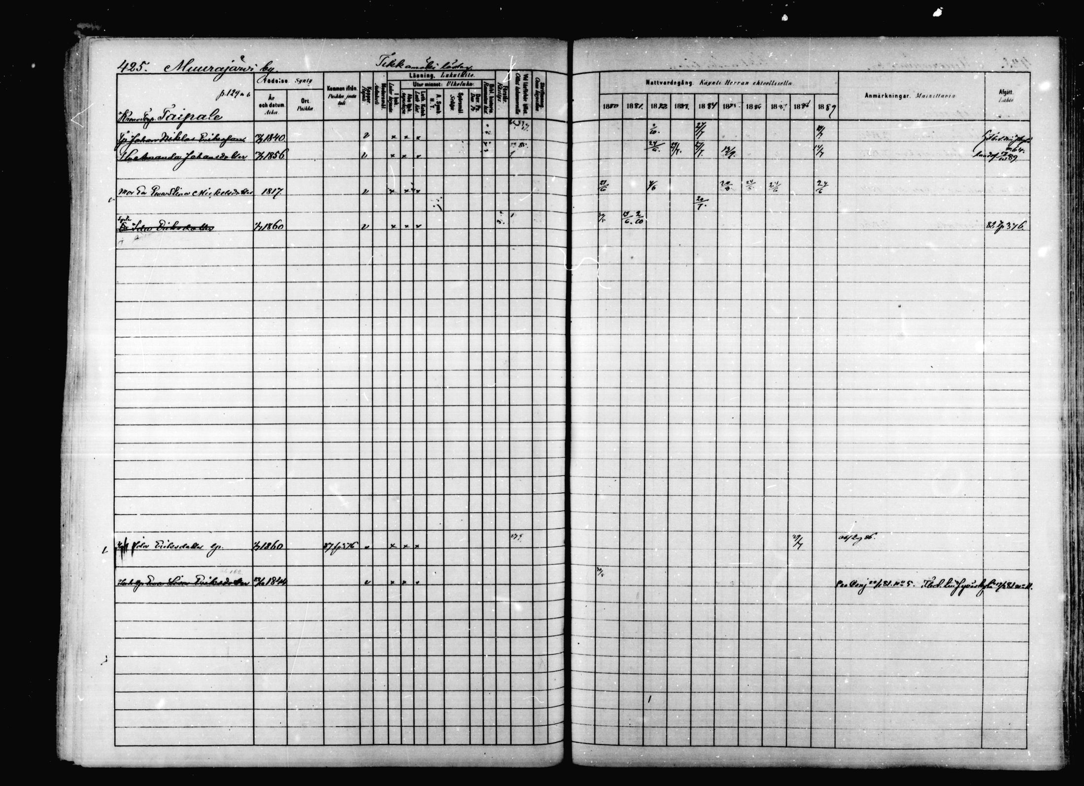 [ ../kirjat/Kirkonkirjat/korpilahti/rippikirja_1880-1889_mko53-73/kuvat/415.jpg ]