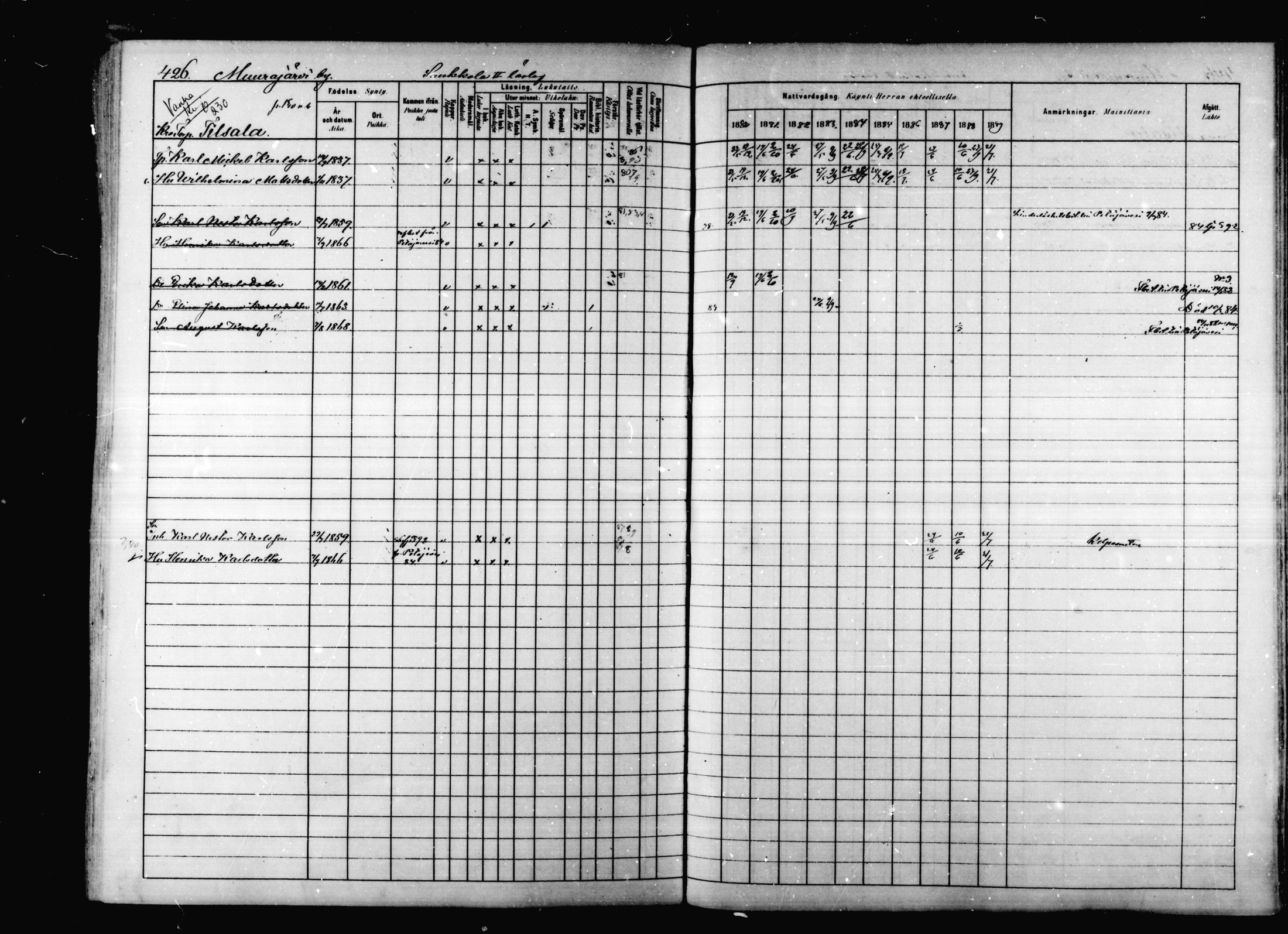 [ ../kirjat/Kirkonkirjat/korpilahti/rippikirja_1880-1889_mko53-73/kuvat/416.jpg ]