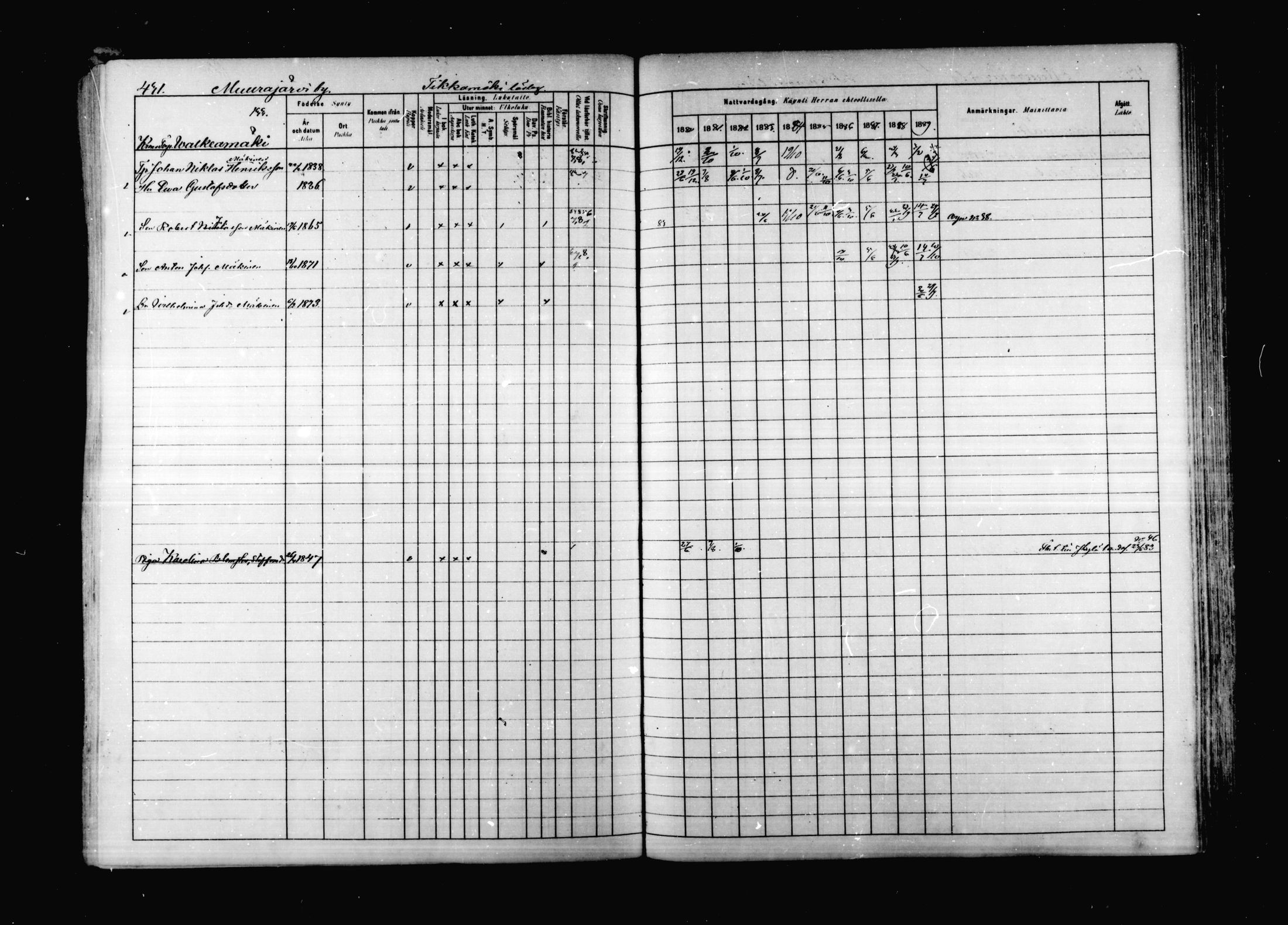 [ ../kirjat/Kirkonkirjat/korpilahti/rippikirja_1880-1889_mko53-73/kuvat/421.jpg ]