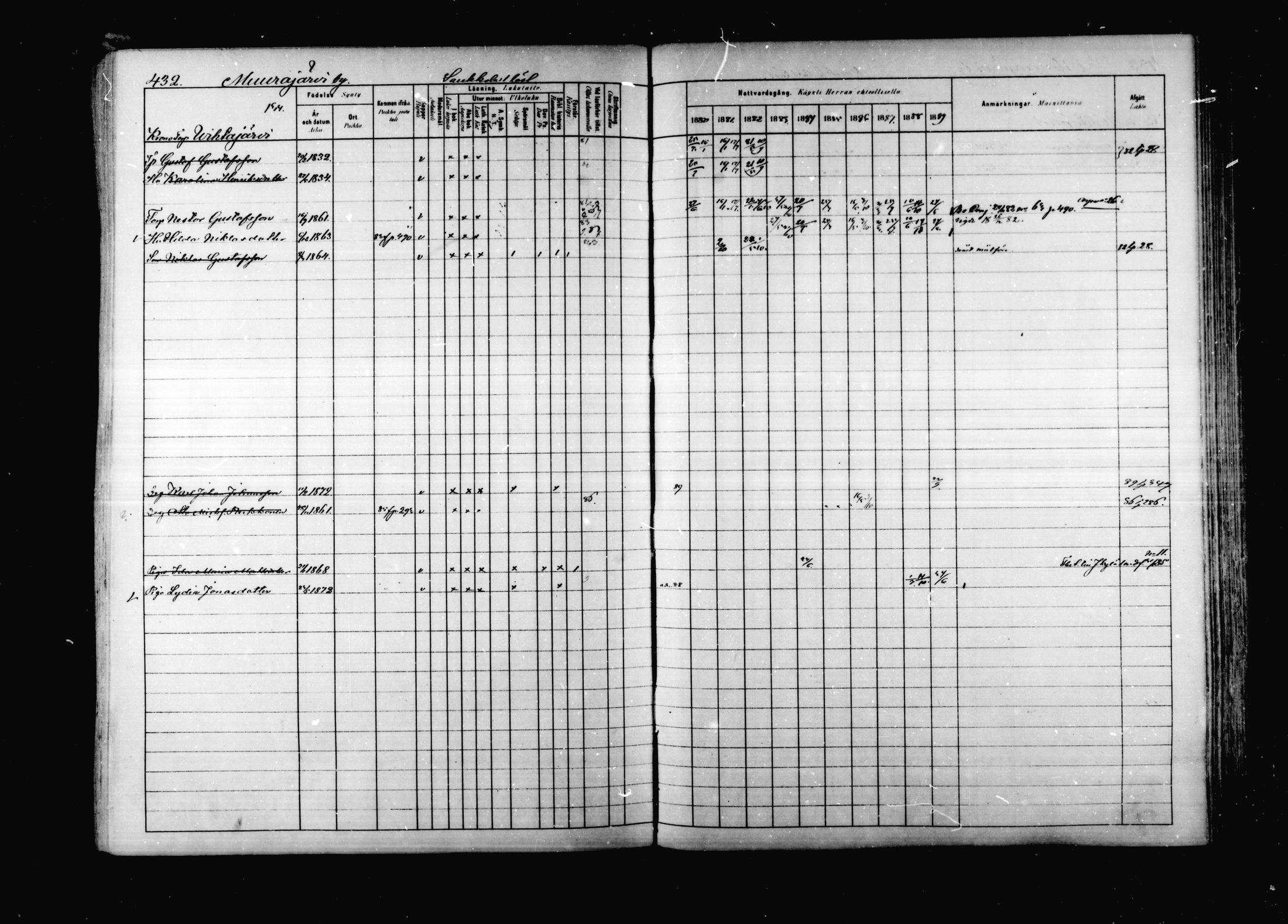[ ../kirjat/Kirkonkirjat/korpilahti/rippikirja_1880-1889_mko53-73/kuvat/422.jpg ]