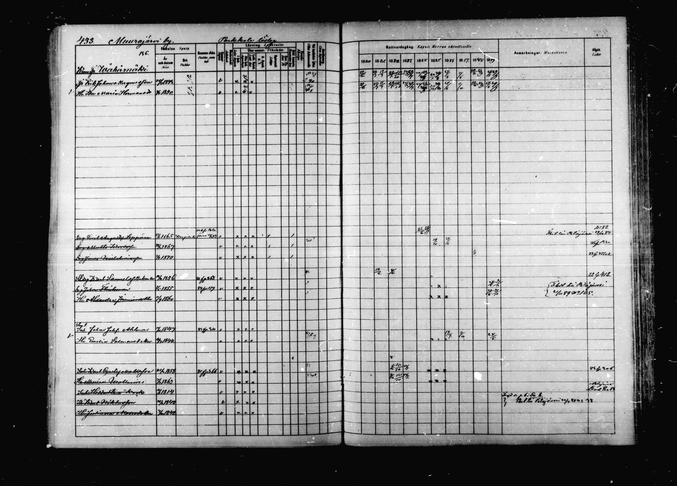 [ ../kirjat/Kirkonkirjat/korpilahti/rippikirja_1880-1889_mko53-73/kuvat/423.jpg ]