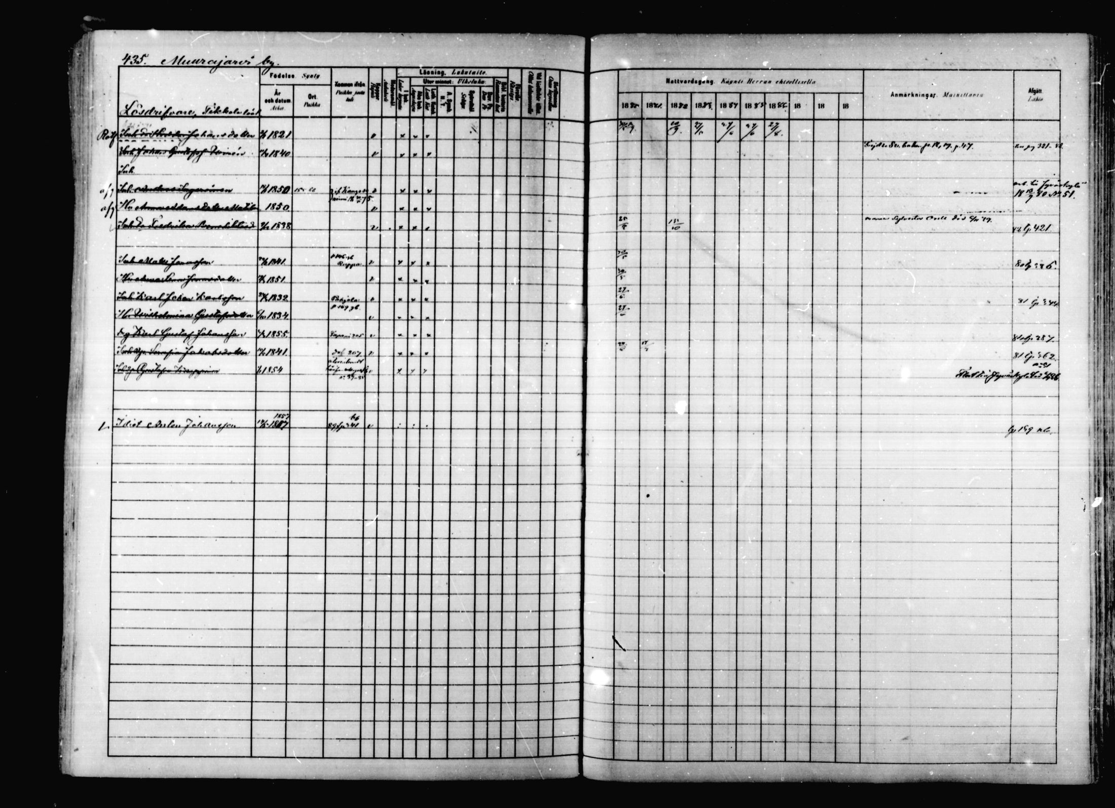 [ ../kirjat/Kirkonkirjat/korpilahti/rippikirja_1880-1889_mko53-73/kuvat/425.jpg ]