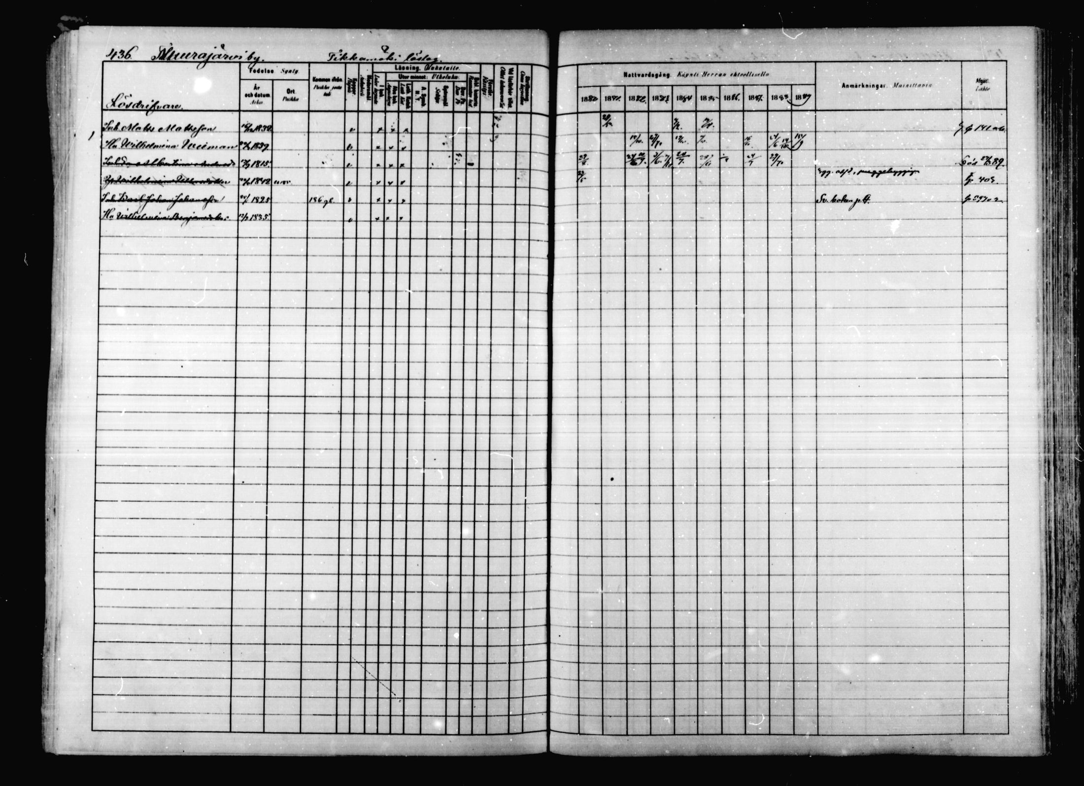 [ ../kirjat/Kirkonkirjat/korpilahti/rippikirja_1880-1889_mko53-73/kuvat/426.jpg ]