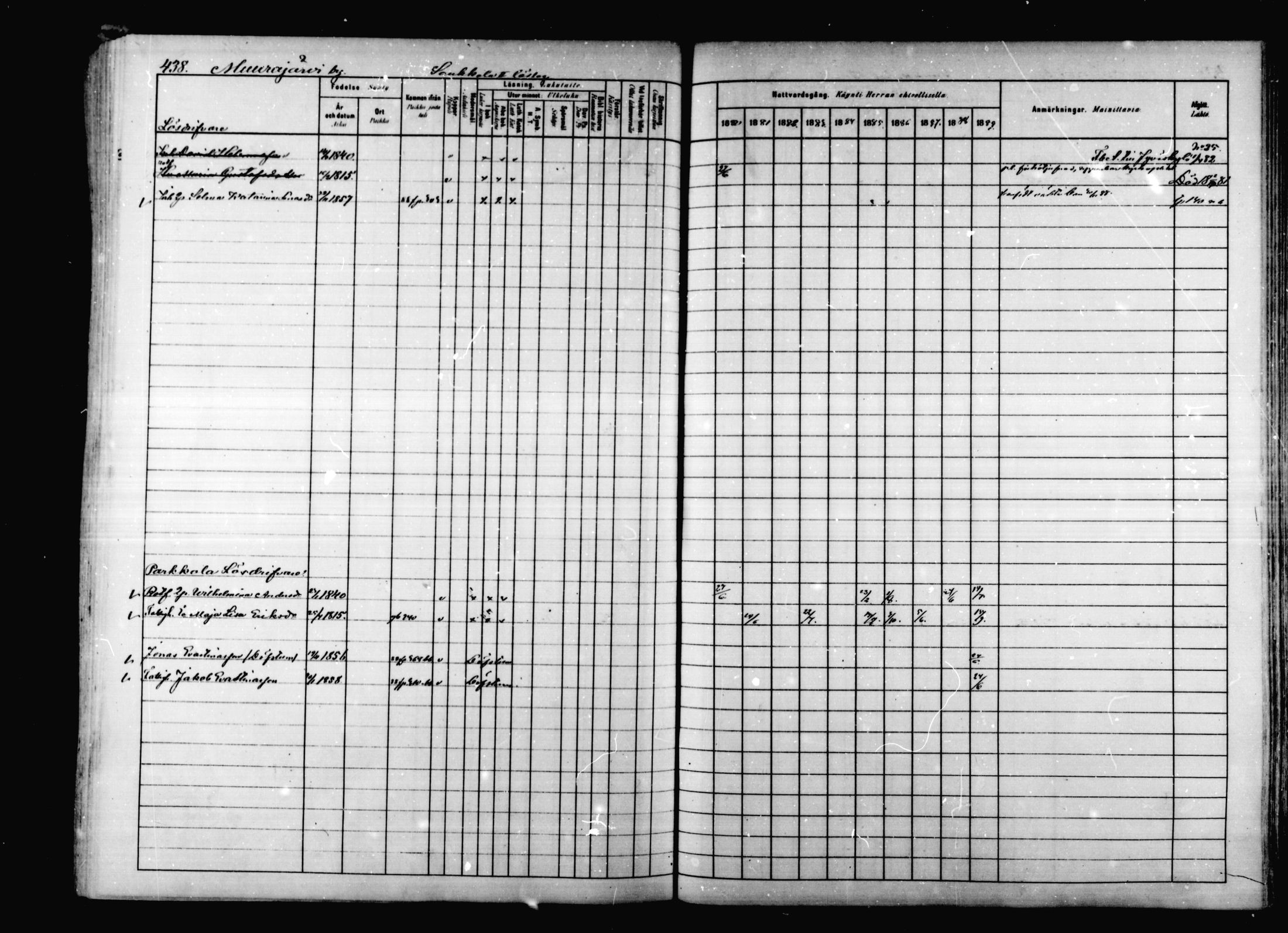 [ ../kirjat/Kirkonkirjat/korpilahti/rippikirja_1880-1889_mko53-73/kuvat/428.jpg ]