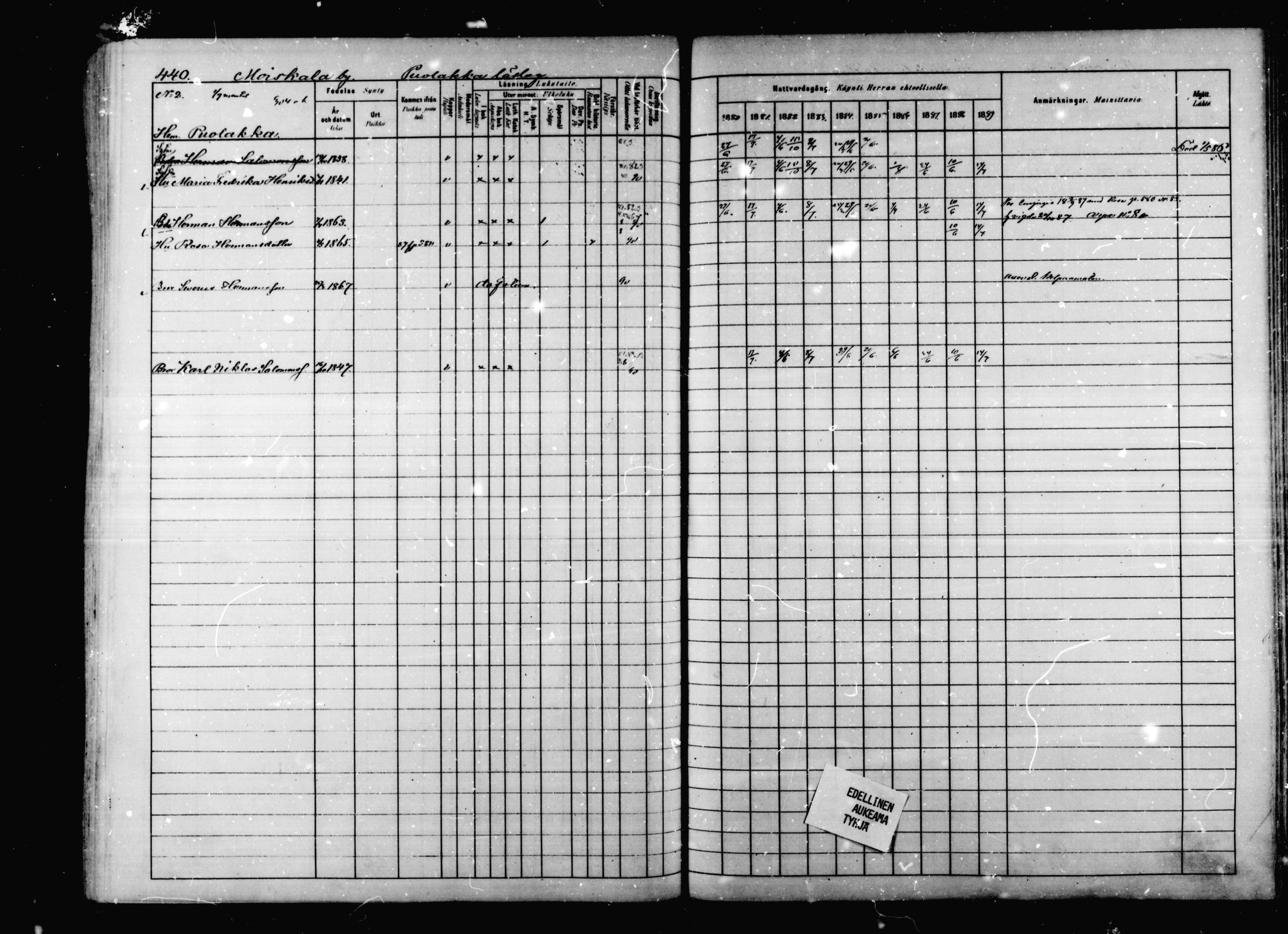 [ ../kirjat/Kirkonkirjat/korpilahti/rippikirja_1880-1889_mko53-73/kuvat/429.jpg ]