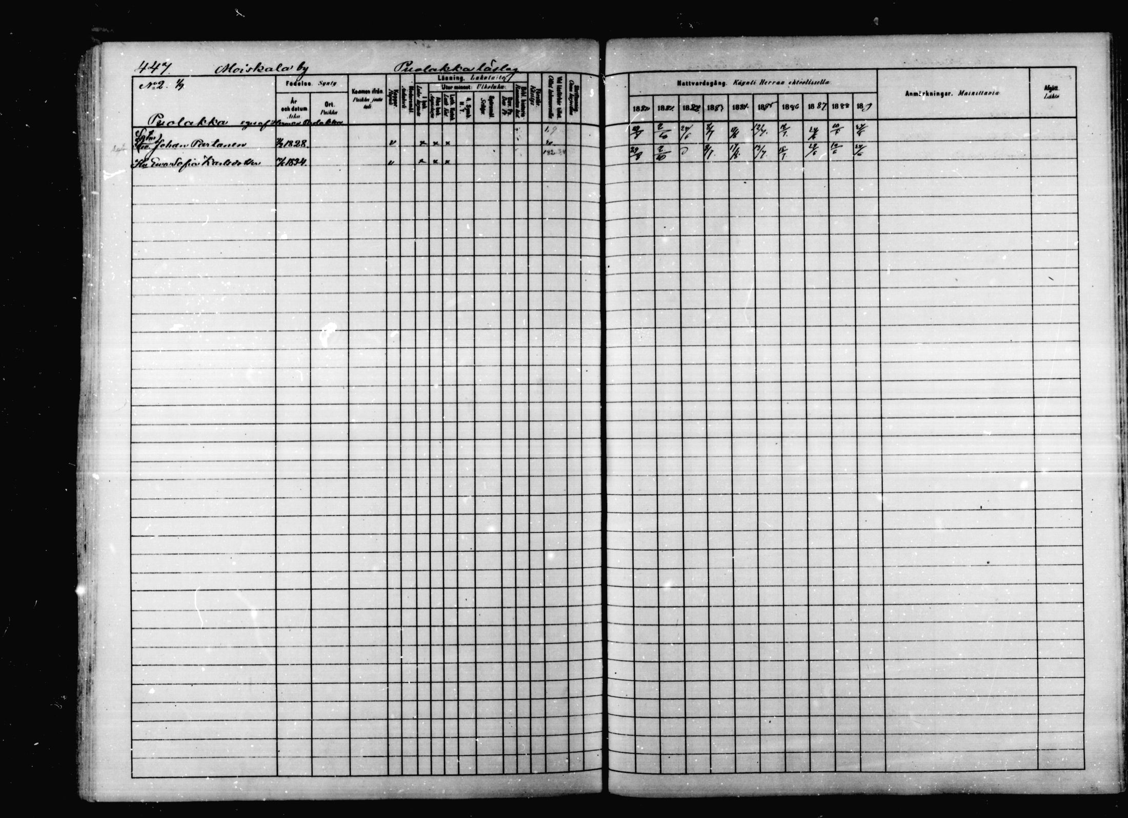 [ ../kirjat/Kirkonkirjat/korpilahti/rippikirja_1880-1889_mko53-73/kuvat/436.jpg ]
