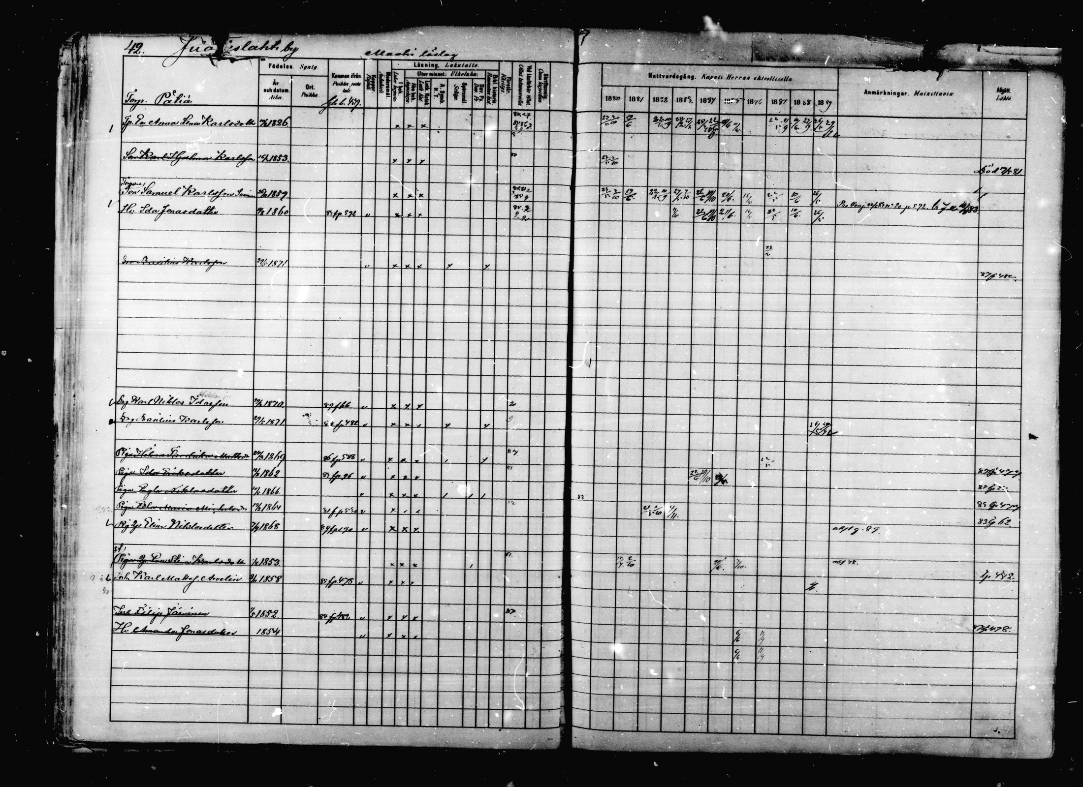 [ ../kirjat/Kirkonkirjat/korpilahti/rippikirja_1880-1889_mko53-73/kuvat/44.jpg ]