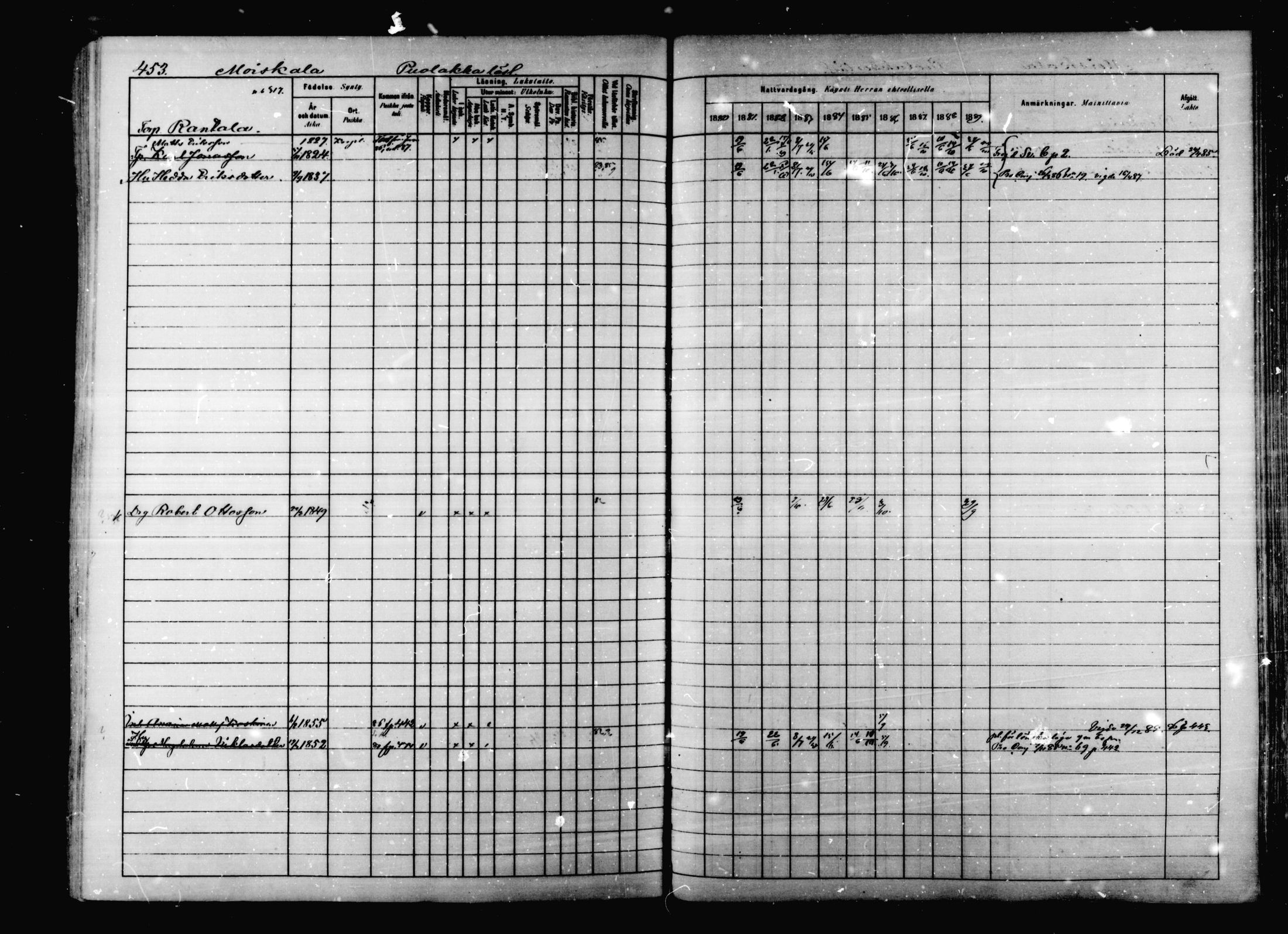 [ ../kirjat/Kirkonkirjat/korpilahti/rippikirja_1880-1889_mko53-73/kuvat/441.jpg ]