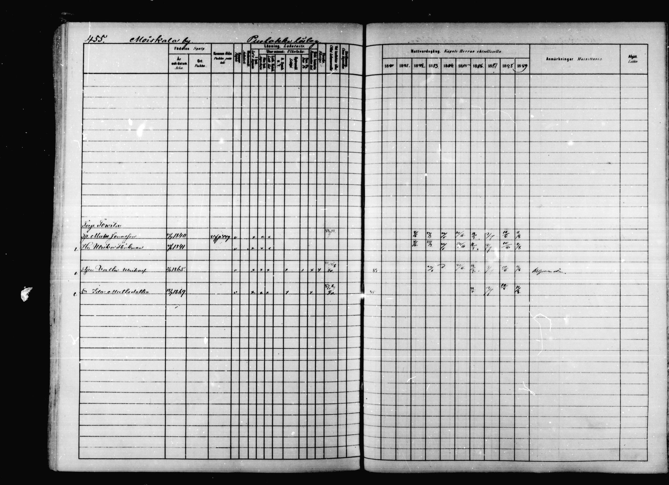 [ ../kirjat/Kirkonkirjat/korpilahti/rippikirja_1880-1889_mko53-73/kuvat/443.jpg ]