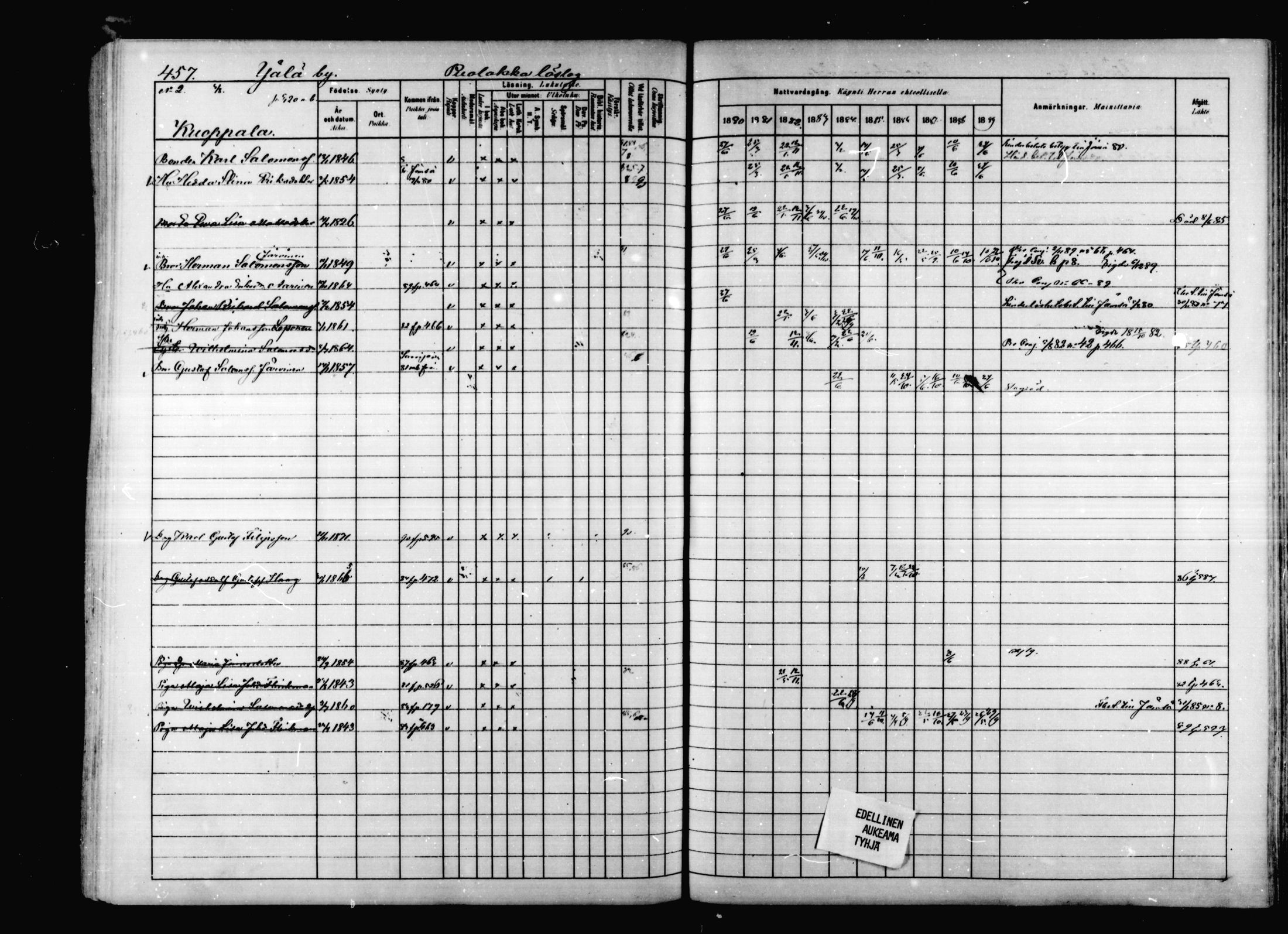 [ ../kirjat/Kirkonkirjat/korpilahti/rippikirja_1880-1889_mko53-73/kuvat/444.jpg ]