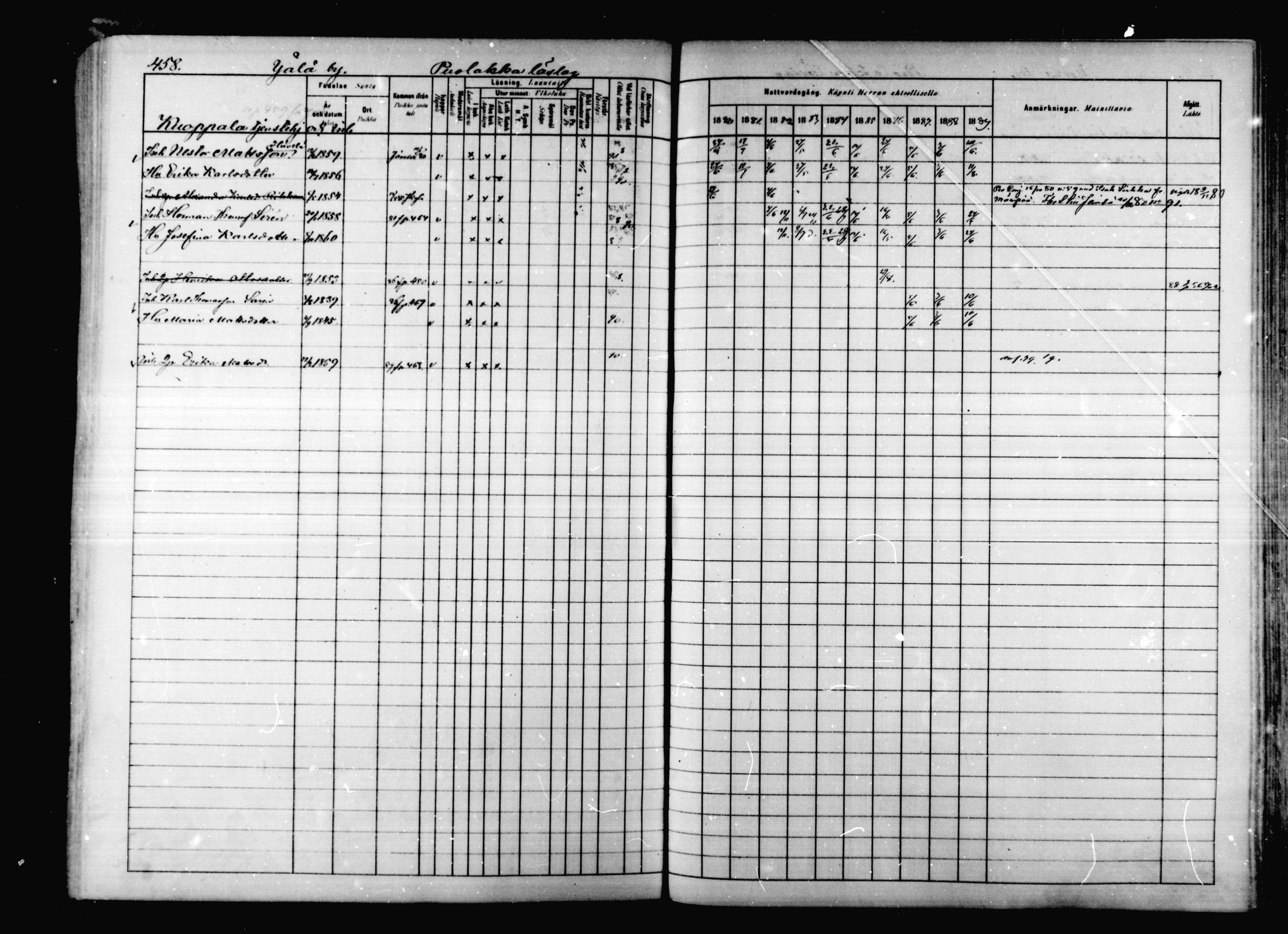 [ ../kirjat/Kirkonkirjat/korpilahti/rippikirja_1880-1889_mko53-73/kuvat/445.jpg ]