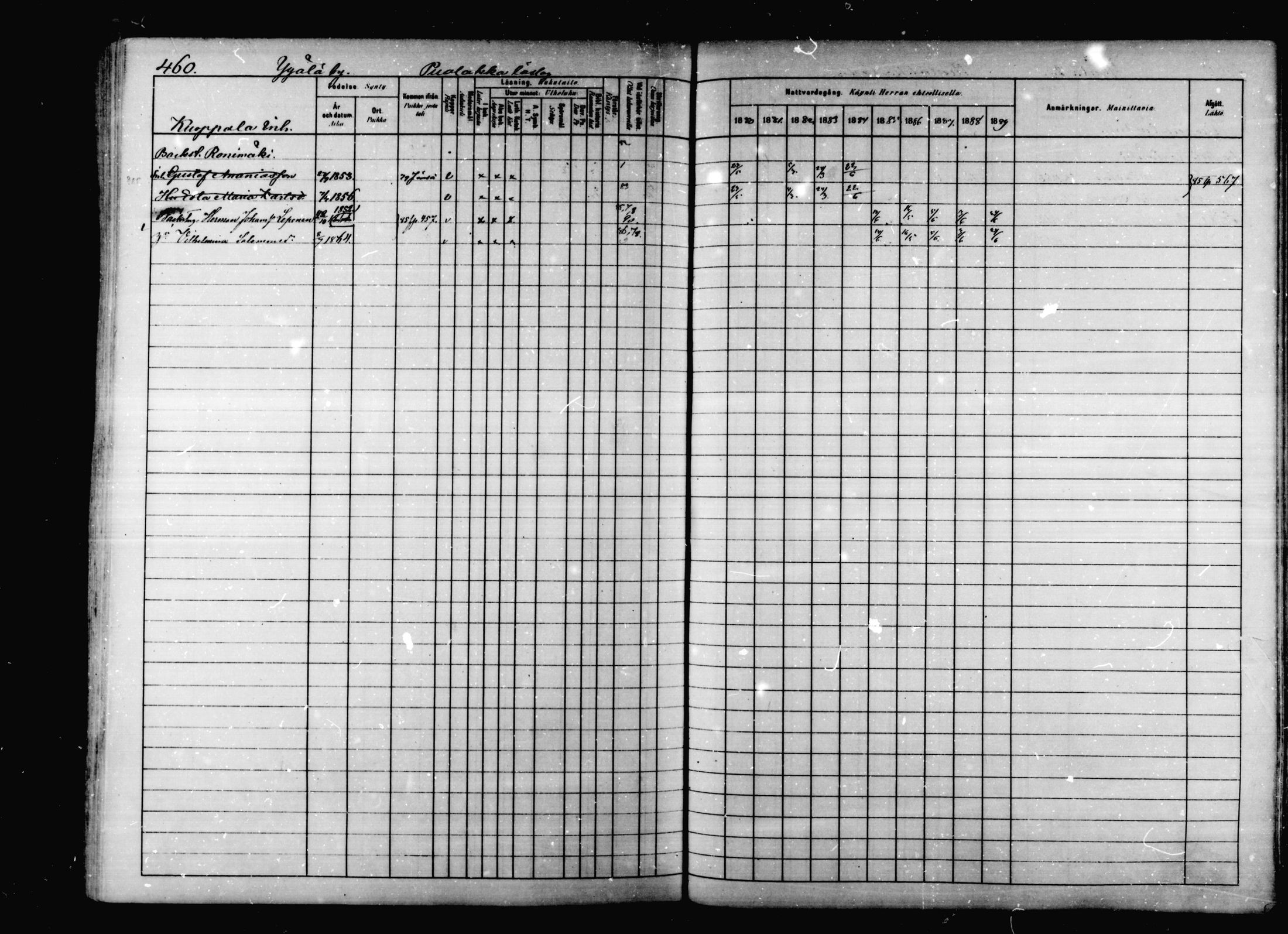 [ ../kirjat/Kirkonkirjat/korpilahti/rippikirja_1880-1889_mko53-73/kuvat/447.jpg ]