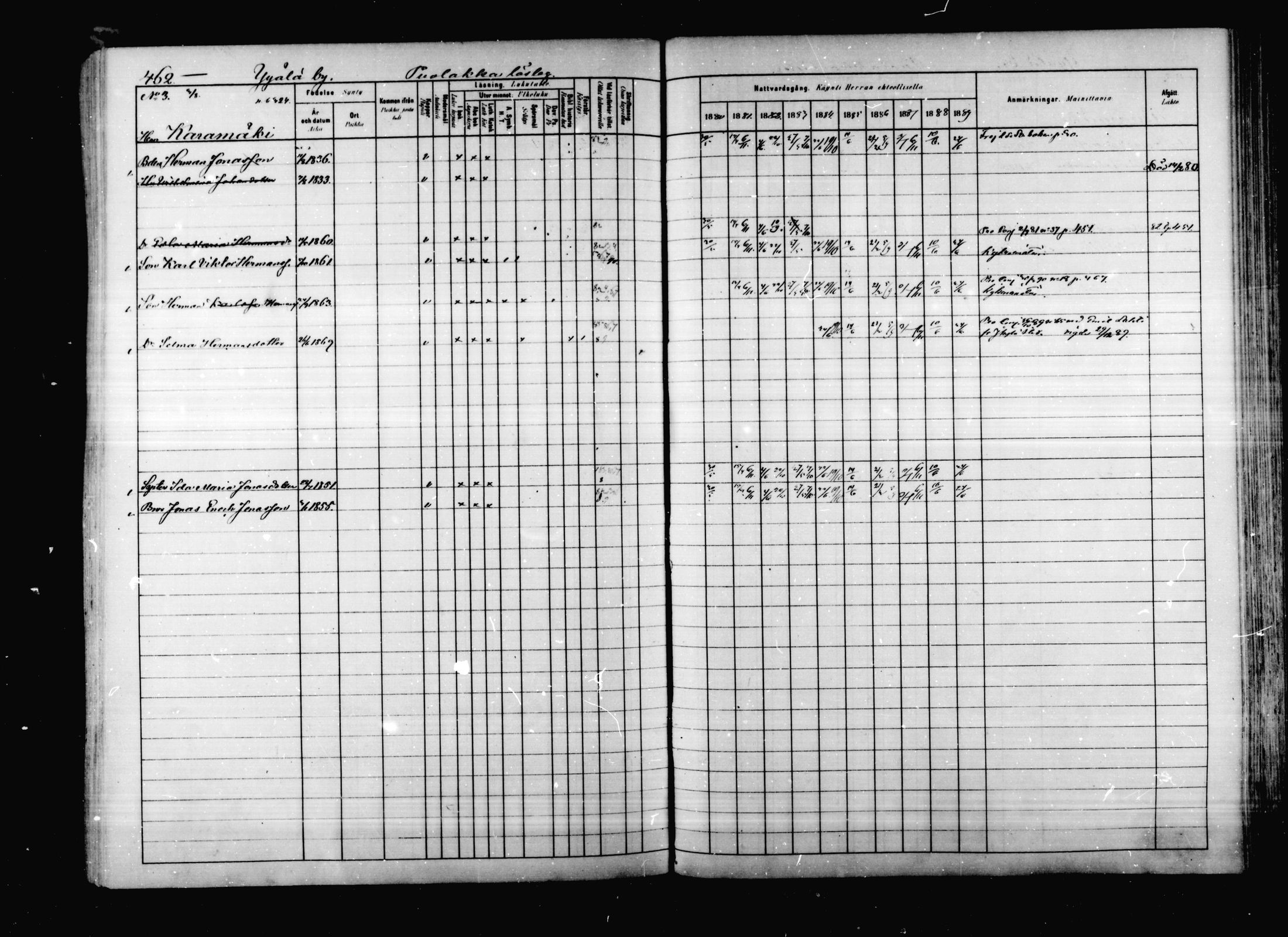 [ ../kirjat/Kirkonkirjat/korpilahti/rippikirja_1880-1889_mko53-73/kuvat/449.jpg ]