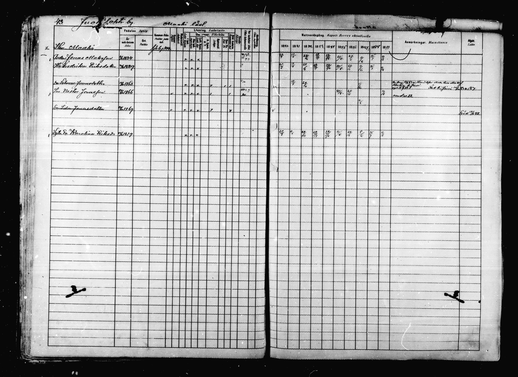 [ ../kirjat/Kirkonkirjat/korpilahti/rippikirja_1880-1889_mko53-73/kuvat/45.jpg ]