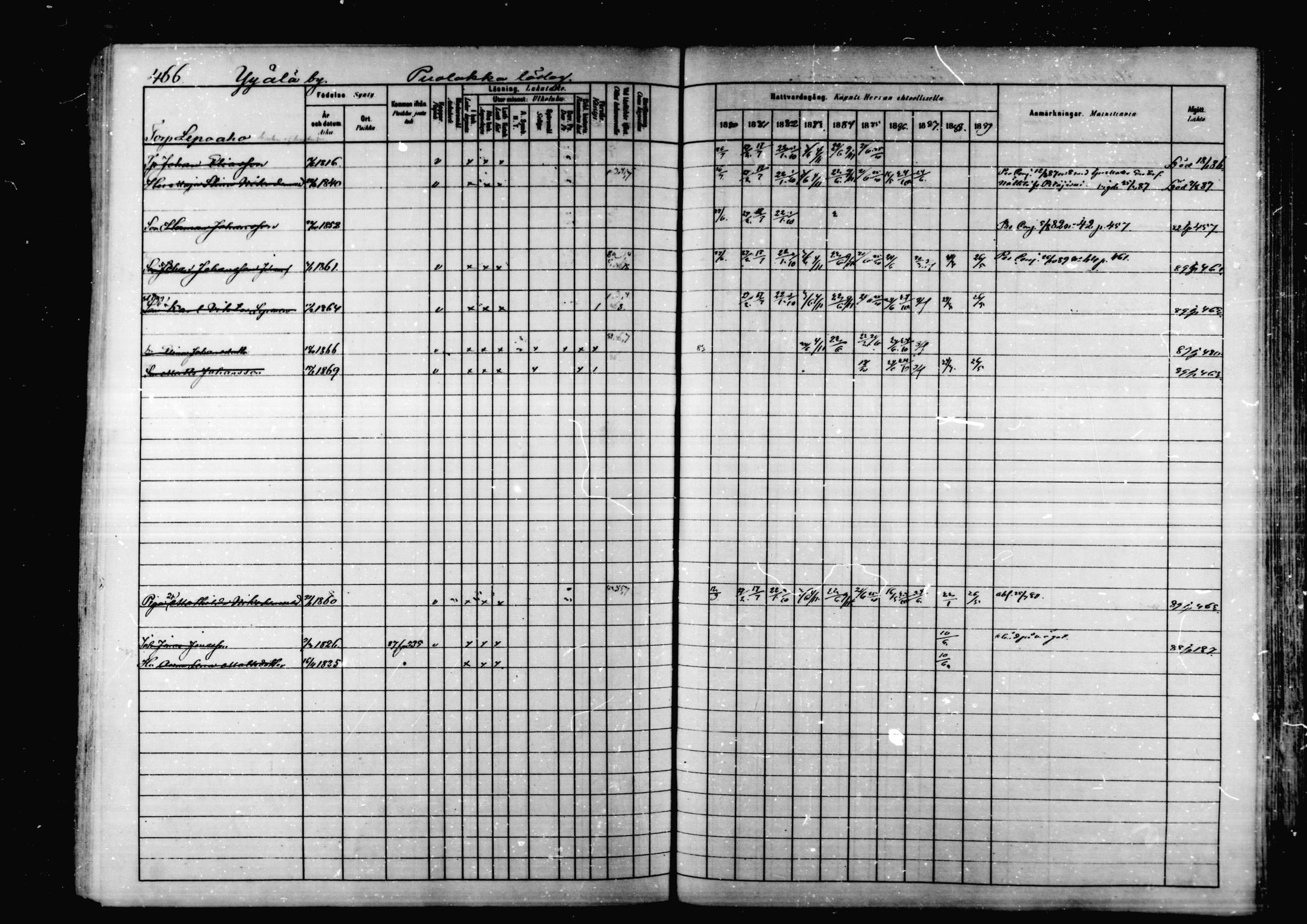 [ ../kirjat/Kirkonkirjat/korpilahti/rippikirja_1880-1889_mko53-73/kuvat/453.jpg ]