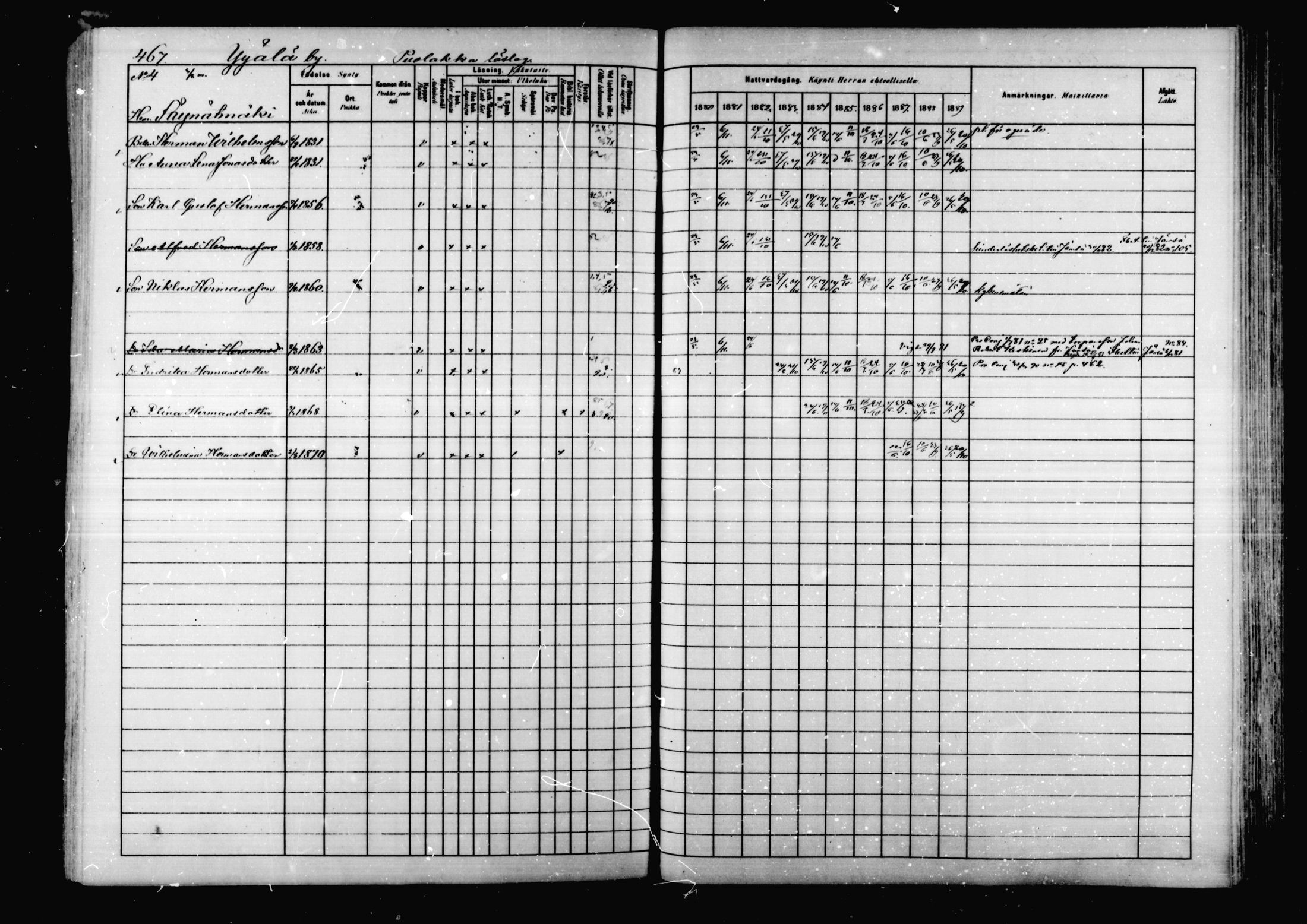 [ ../kirjat/Kirkonkirjat/korpilahti/rippikirja_1880-1889_mko53-73/kuvat/454.jpg ]