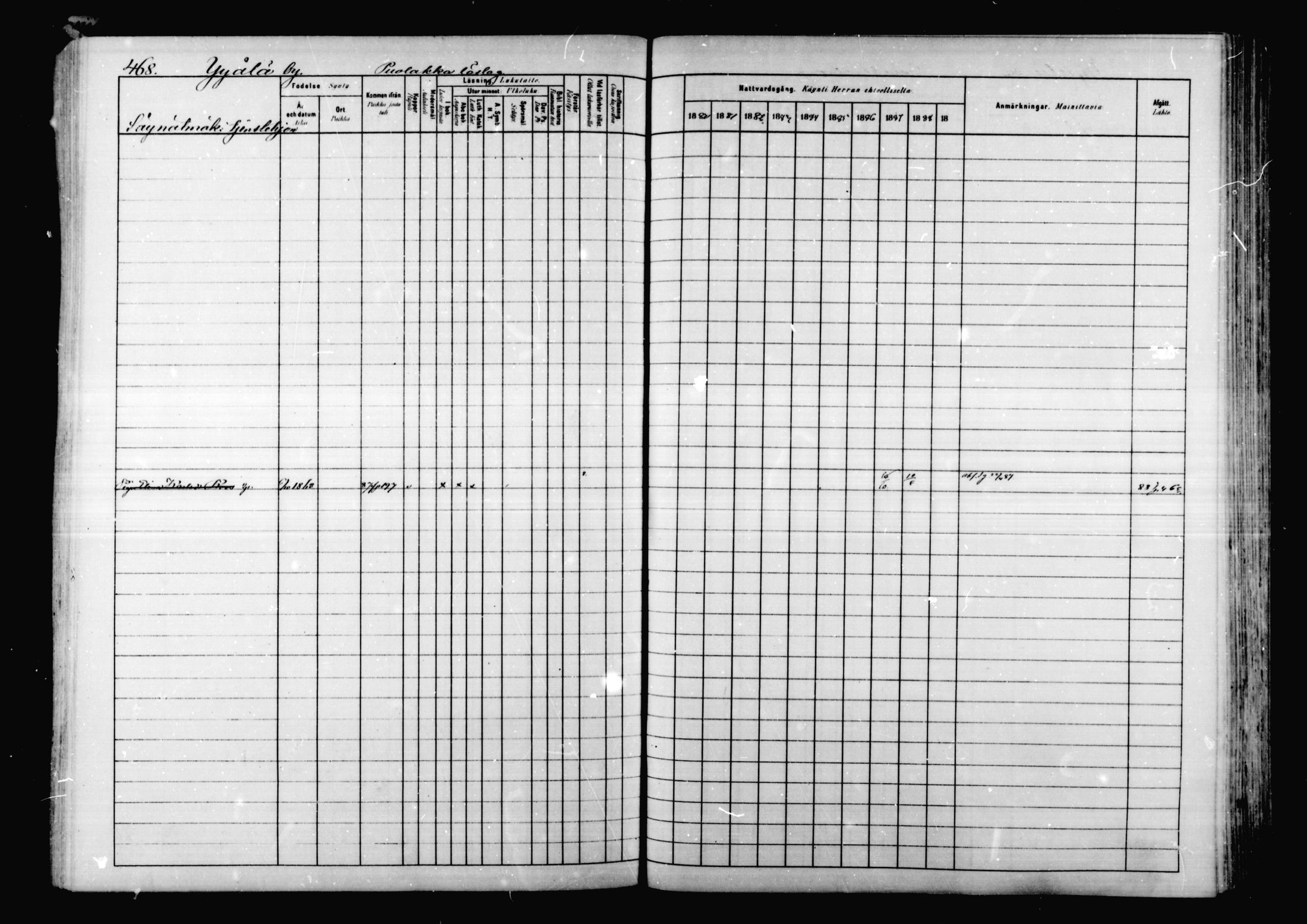 [ ../kirjat/Kirkonkirjat/korpilahti/rippikirja_1880-1889_mko53-73/kuvat/455.jpg ]
