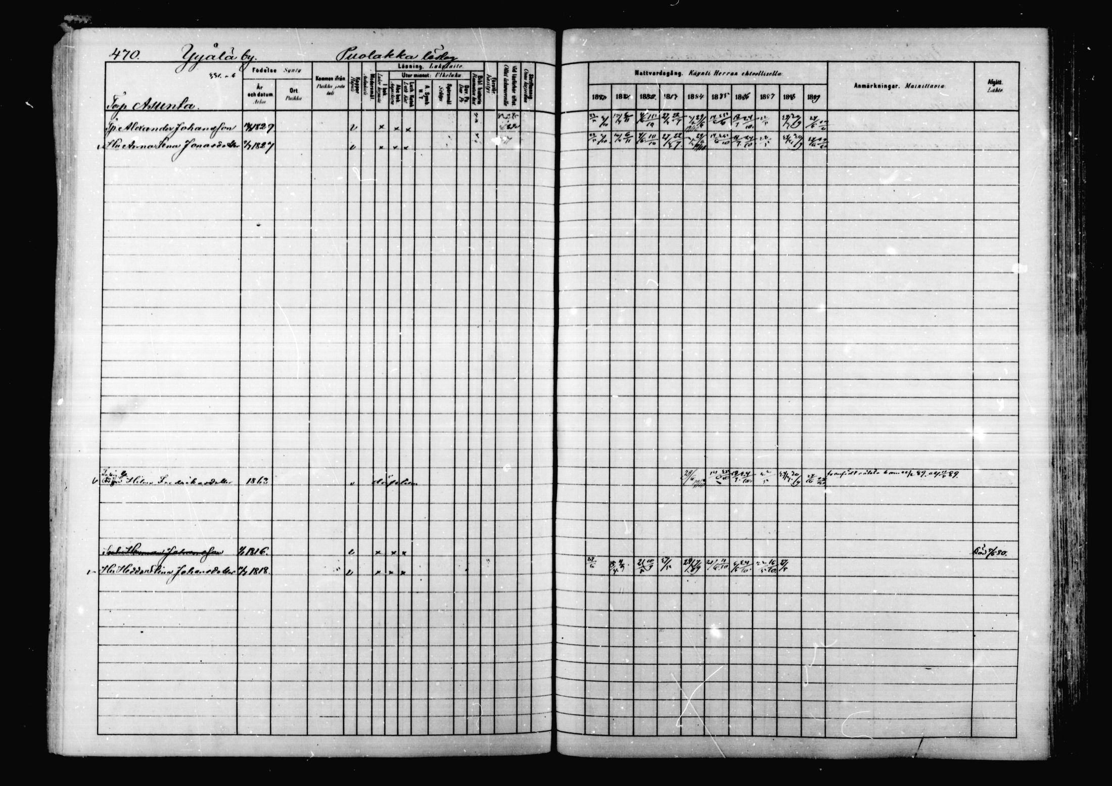 [ ../kirjat/Kirkonkirjat/korpilahti/rippikirja_1880-1889_mko53-73/kuvat/457.jpg ]