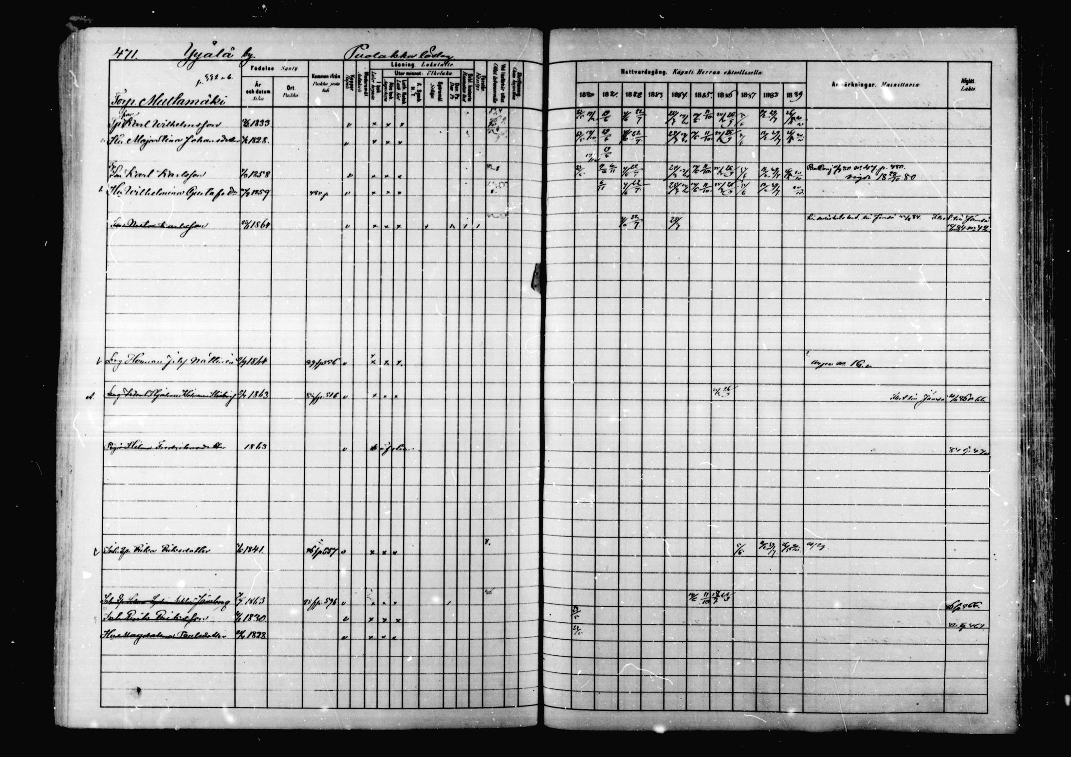 [ ../kirjat/Kirkonkirjat/korpilahti/rippikirja_1880-1889_mko53-73/kuvat/458.jpg ]