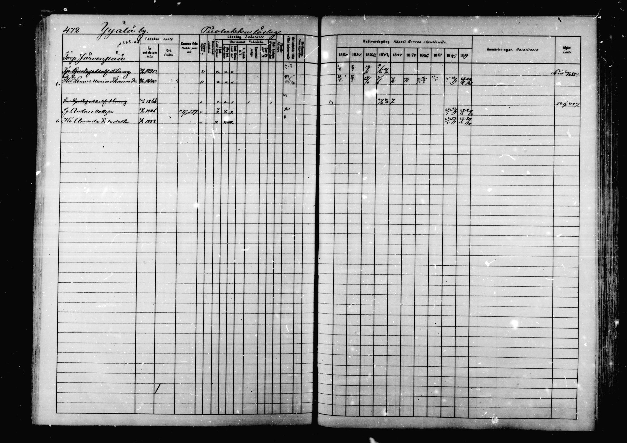 [ ../kirjat/Kirkonkirjat/korpilahti/rippikirja_1880-1889_mko53-73/kuvat/459.jpg ]