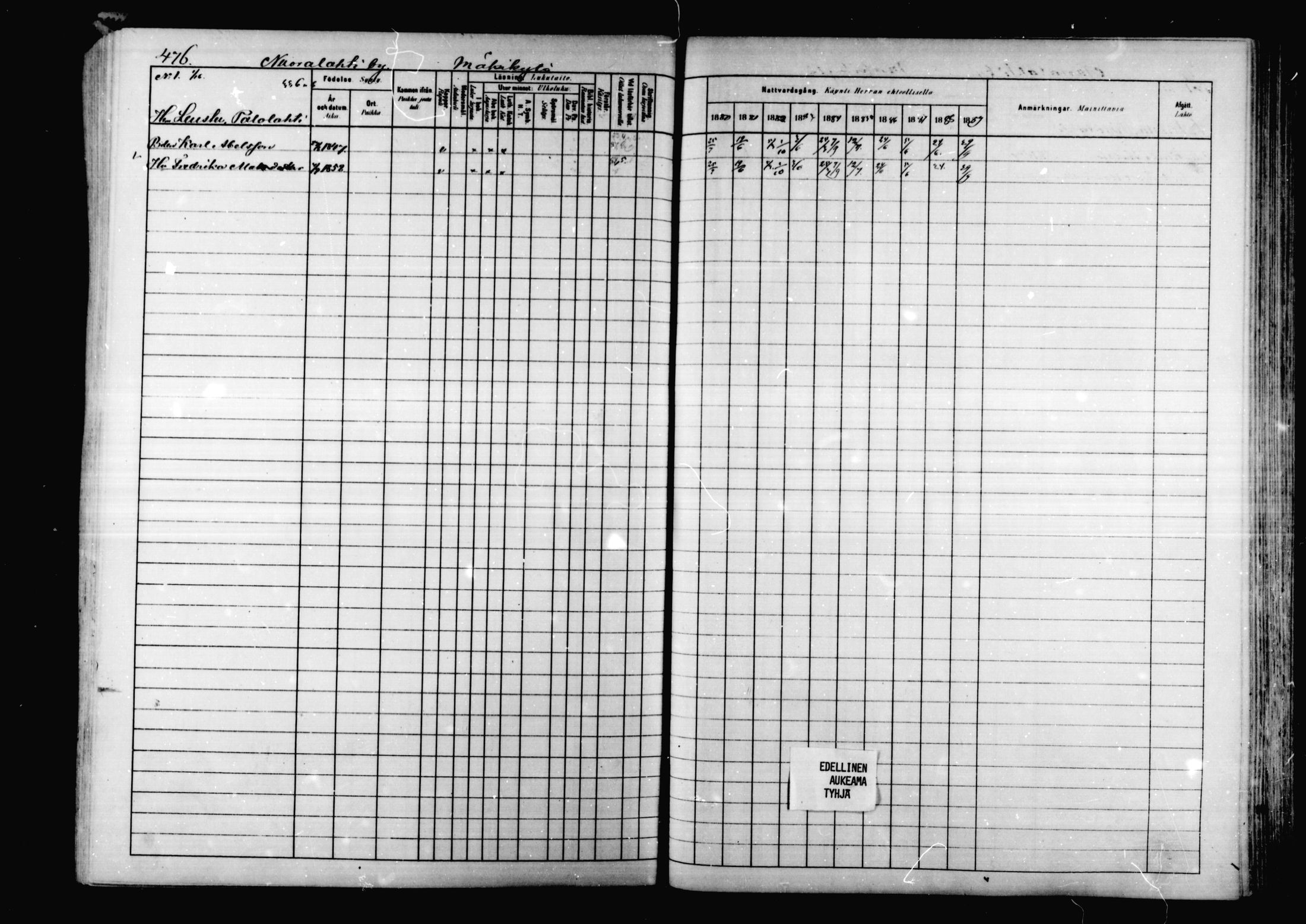 [ ../kirjat/Kirkonkirjat/korpilahti/rippikirja_1880-1889_mko53-73/kuvat/462.jpg ]