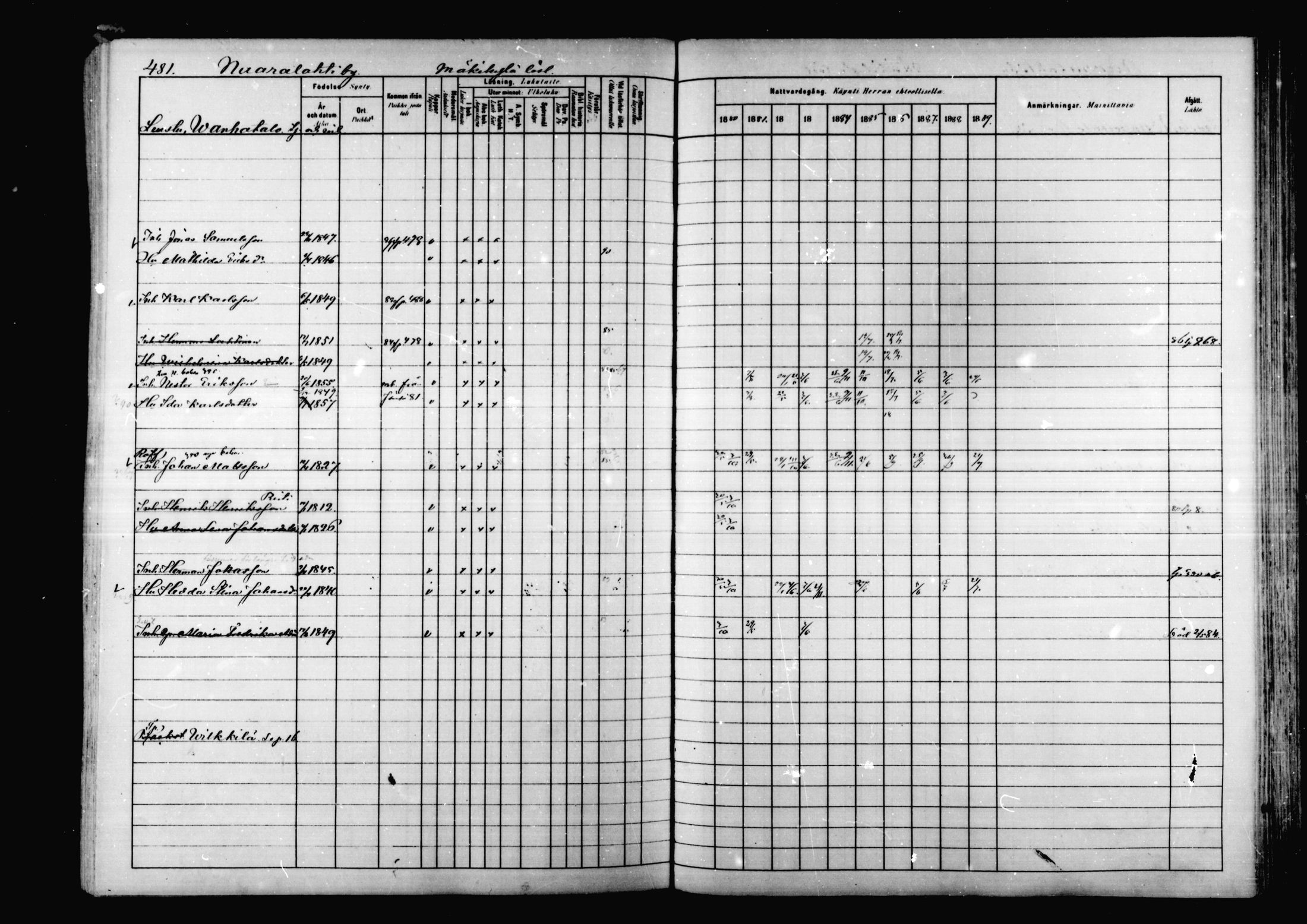 [ ../kirjat/Kirkonkirjat/korpilahti/rippikirja_1880-1889_mko53-73/kuvat/467.jpg ]