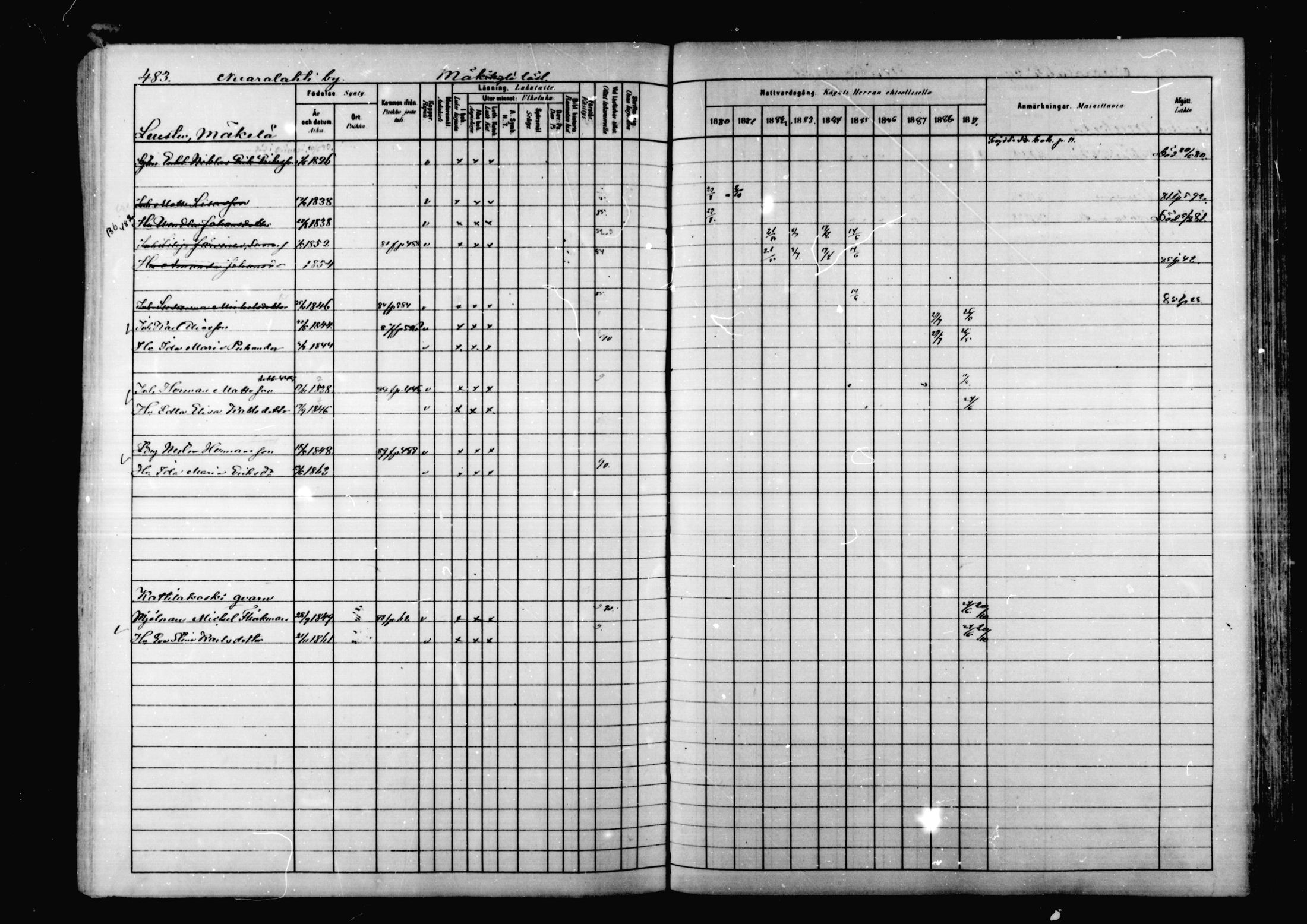 [ ../kirjat/Kirkonkirjat/korpilahti/rippikirja_1880-1889_mko53-73/kuvat/469.jpg ]