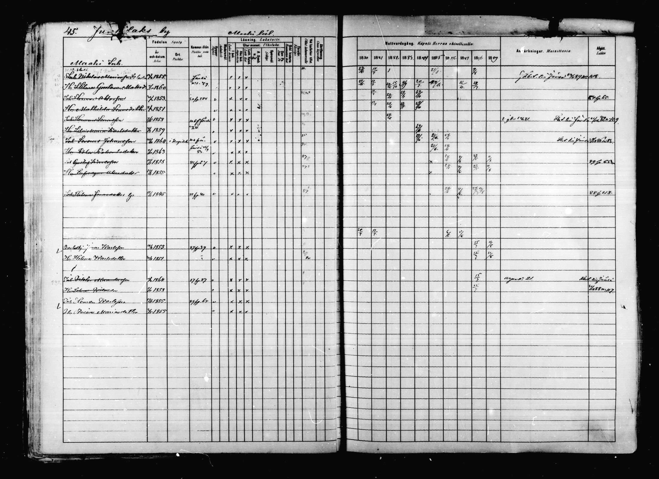 [ ../kirjat/Kirkonkirjat/korpilahti/rippikirja_1880-1889_mko53-73/kuvat/47.jpg ]