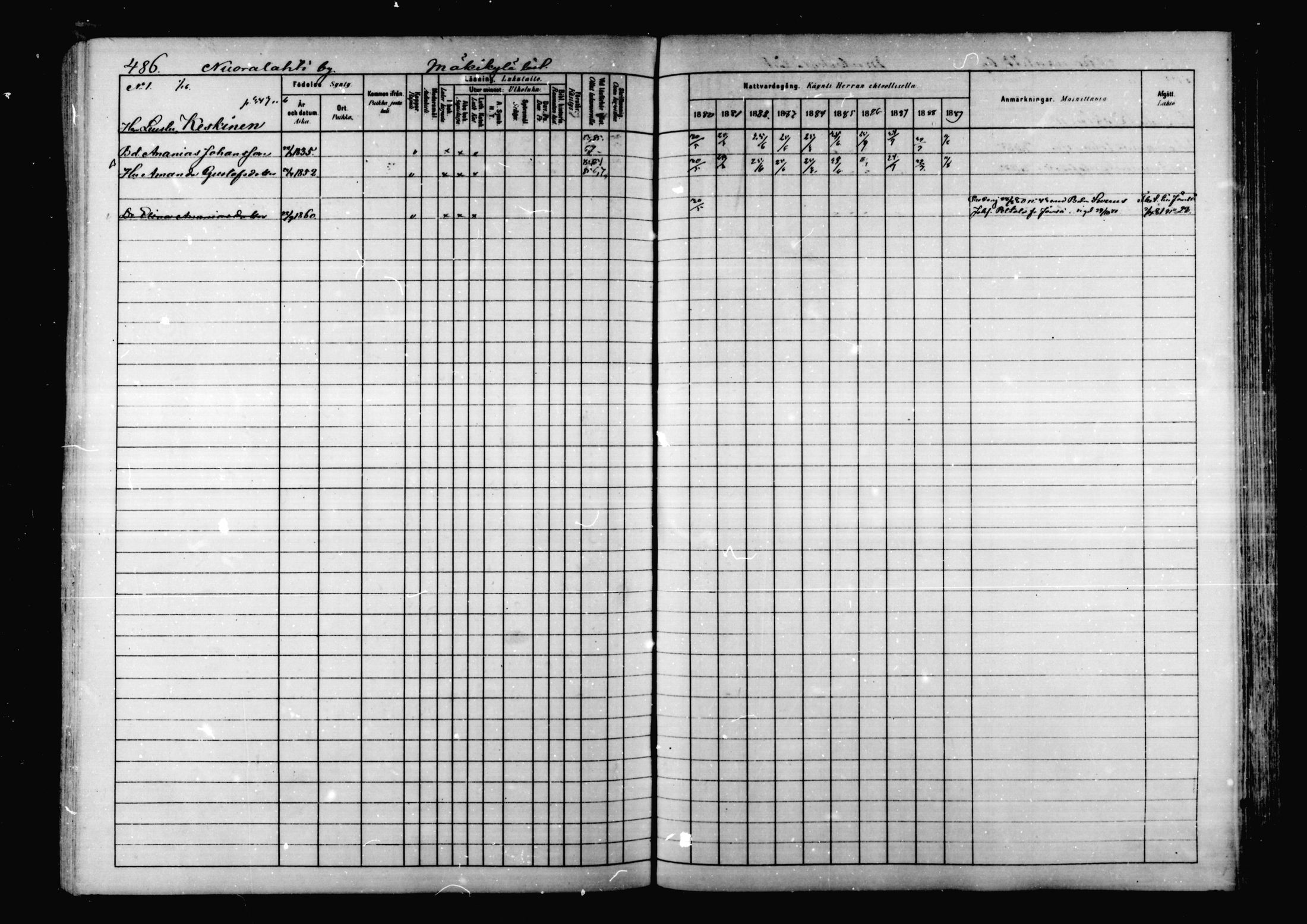 [ ../kirjat/Kirkonkirjat/korpilahti/rippikirja_1880-1889_mko53-73/kuvat/472.jpg ]